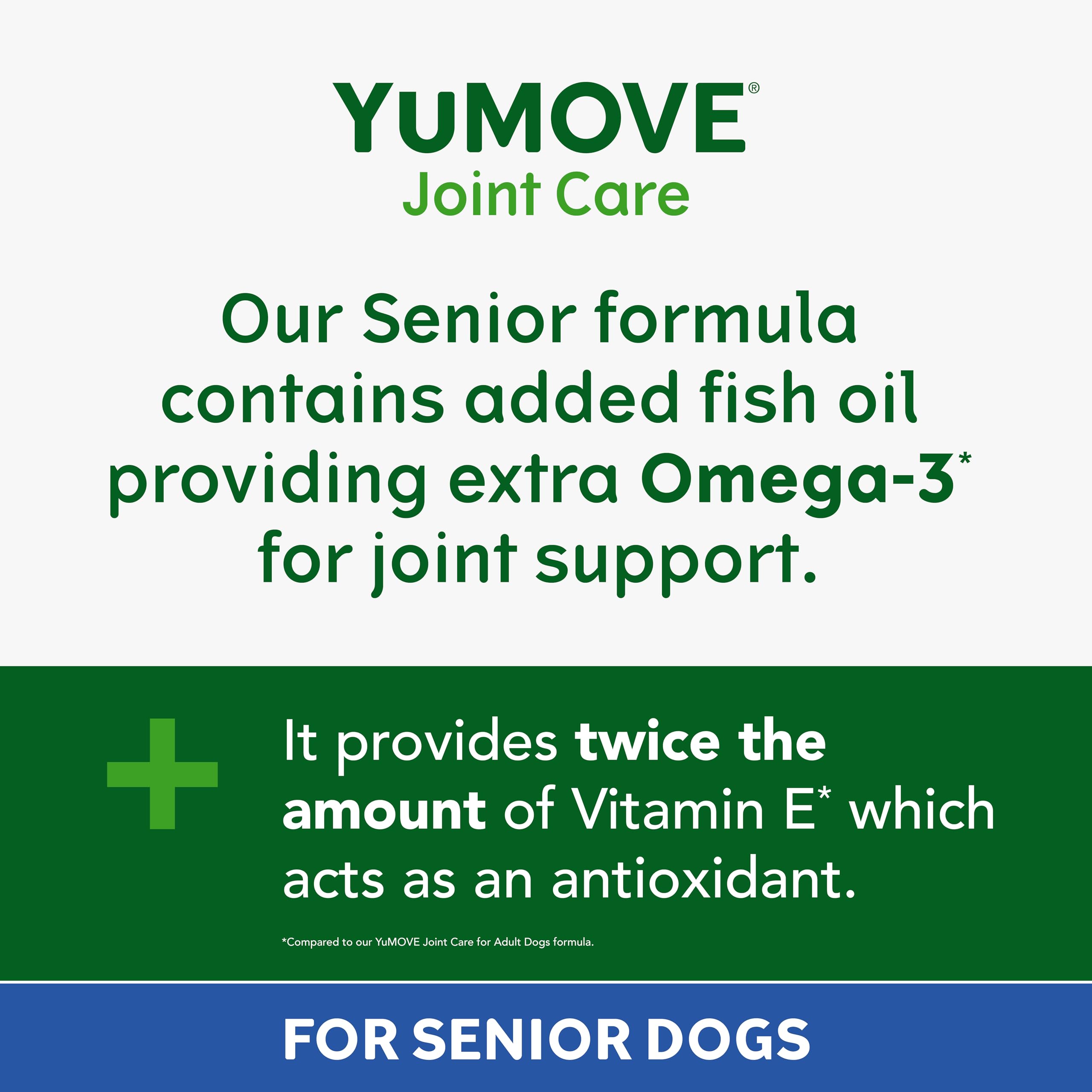 YuMOVE Senior Dog Joint Supplement - High Strength for Joint Care | 120 Tablets 3