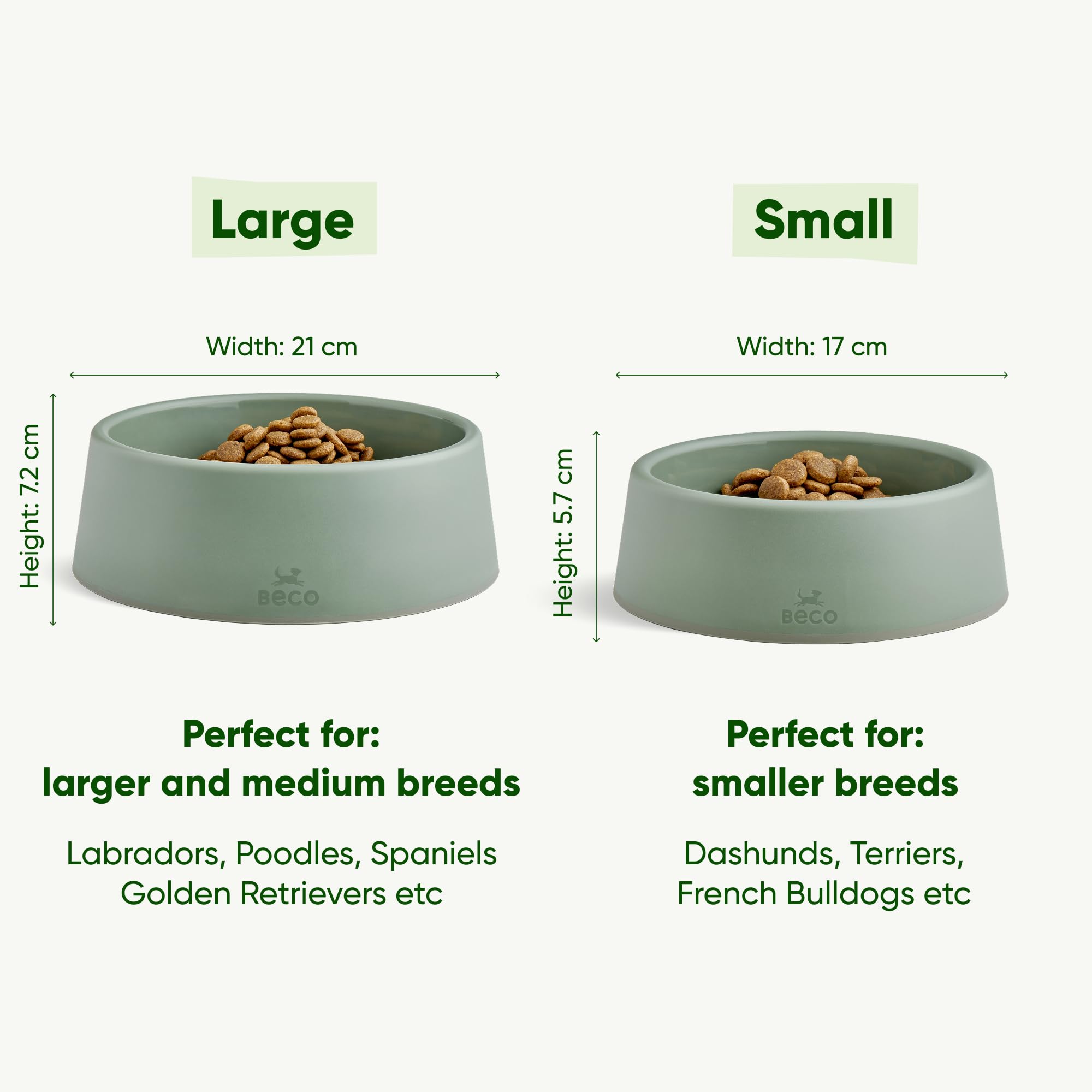 Beco Steady Dog Bowl - Non-Slip, Recycled Plastic, Large Size | Dishwasher Safe 5