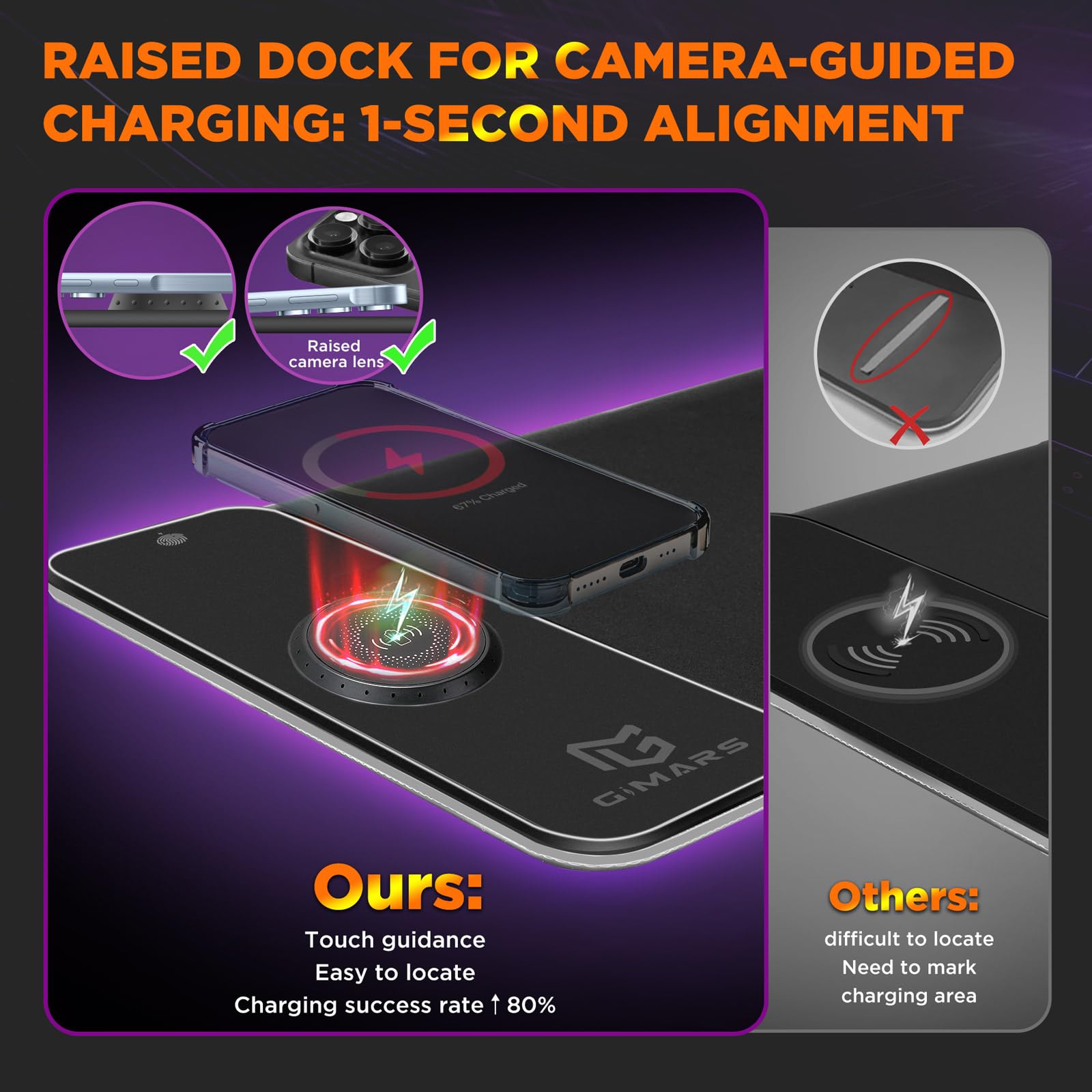 Gimars RGB Gaming Mouse Pad with 15W Wireless Charging, XL 800x300mm Micro Woven Fabric Mat