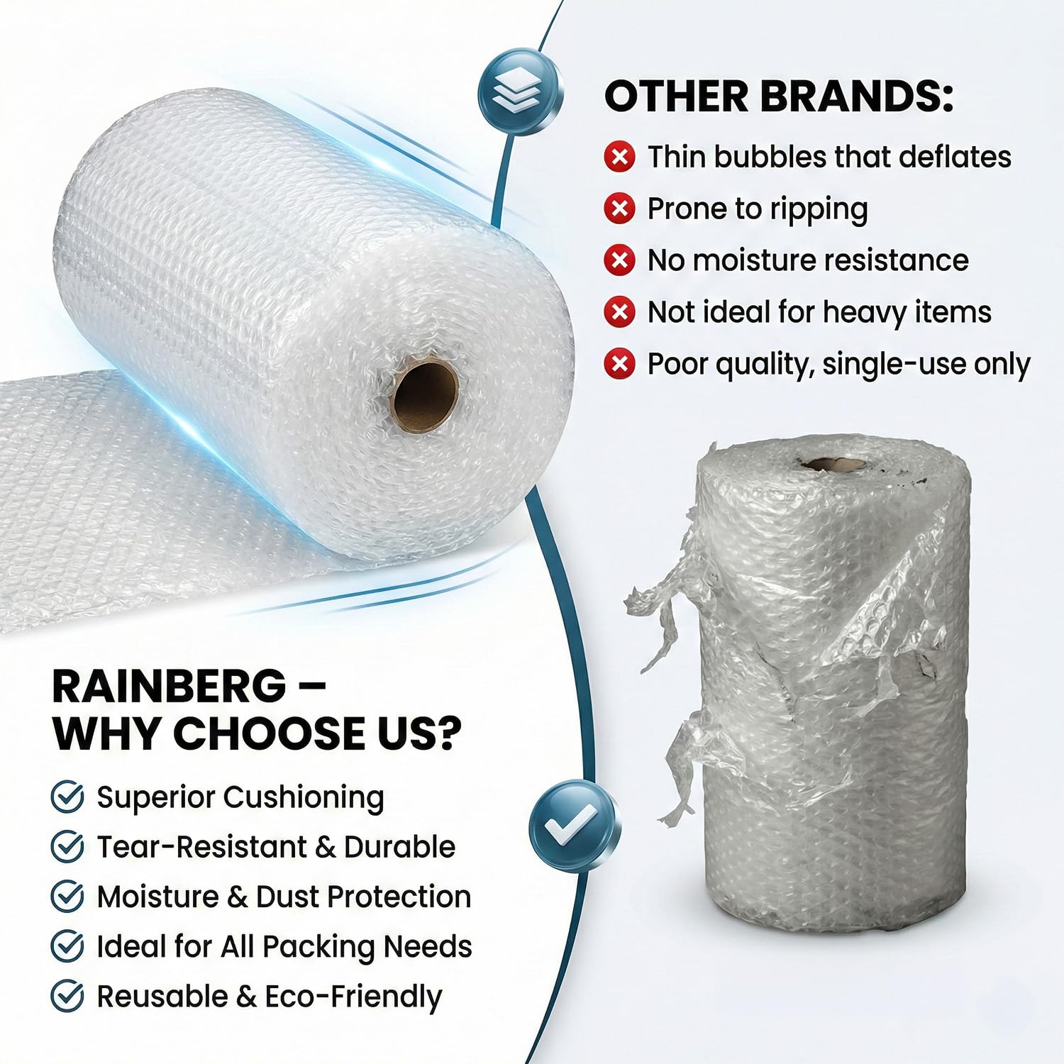 Rainberg Bubble Wrap Roll - 300mm x 5m | Tear-Resistant | Recyclable | Shock Absorbing 7