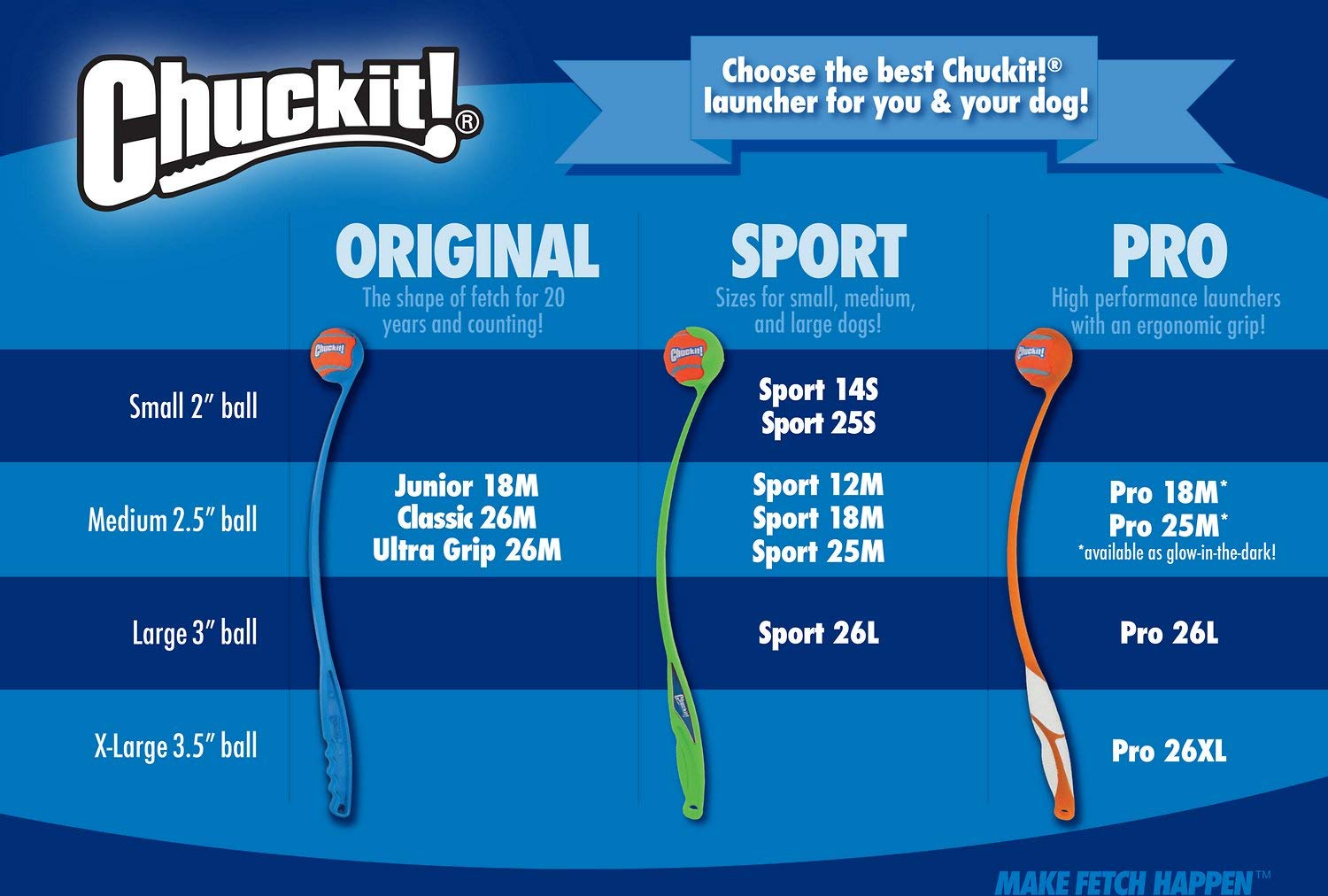 Chuckit! The Whistler Ball - Durable Rubber Interactive Dog Toy for Fetch | Large Size | Assorted Color 8