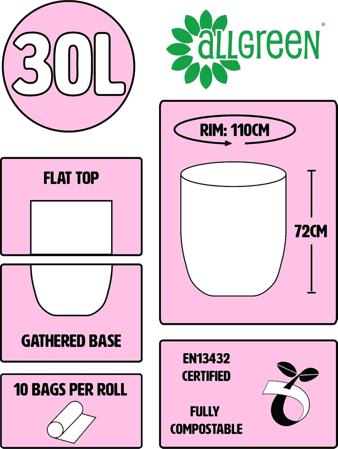All-Green 30 Litre Compostable Bags - 40 Pack for Kerbside Caddy Food Waste Recycling
