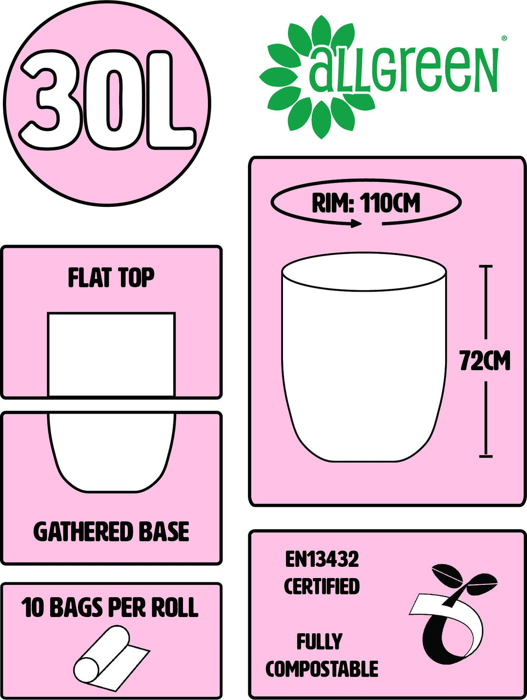 All-Green 30L Compostable Kerbside Caddy Liners - 3 Rolls (30 Bags) - EN 13432 Certified