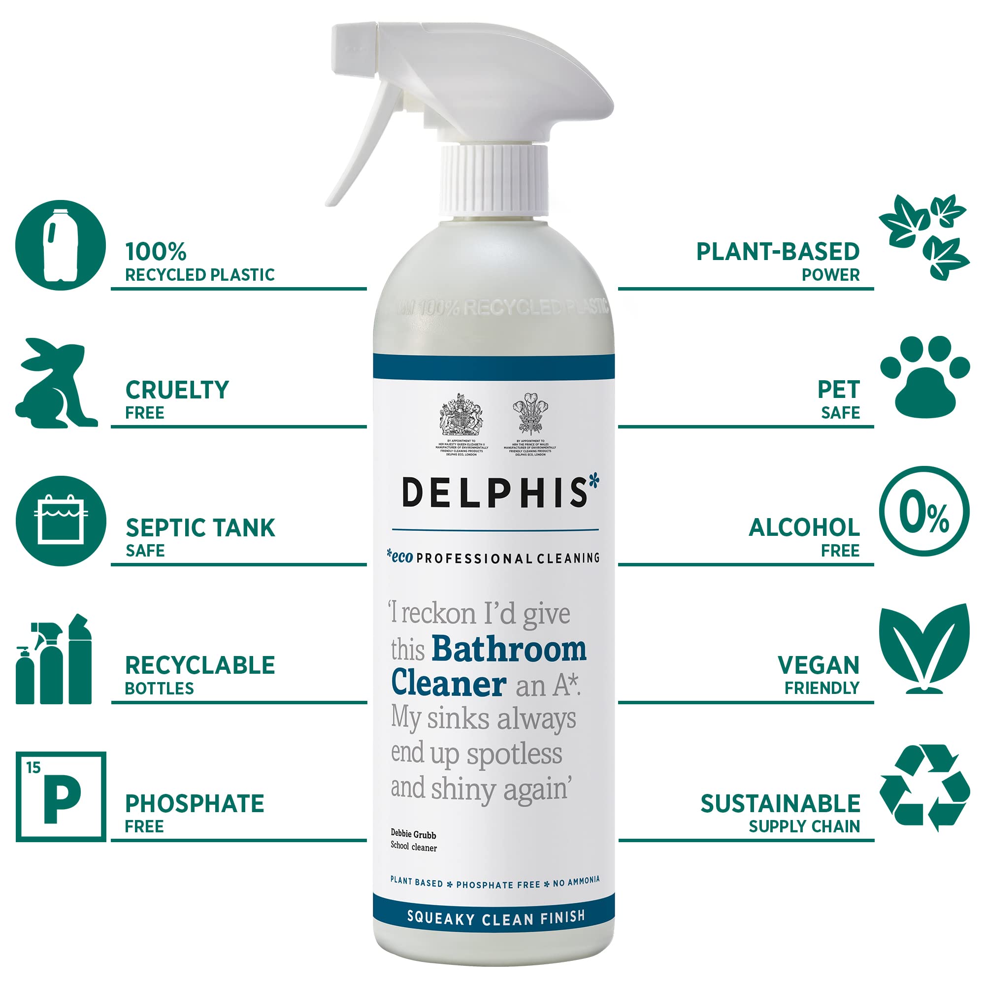 DELPHISECO Bathroom Cleaner Spray - Eco Friendly, Biodegradable, Unscented | 700 ml 2