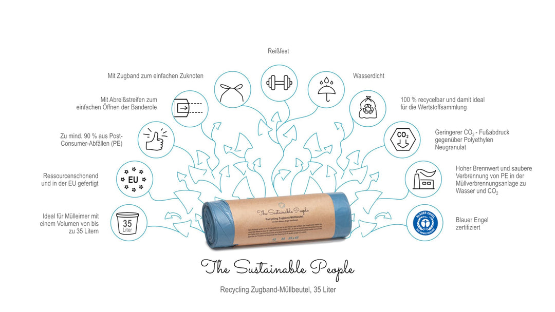 TSP Recycling Drawstring Bin Liners 35 L – 15-Pack, Made from 90%+ Post-Consumer Recycled Plastic, Blue Angel Certified