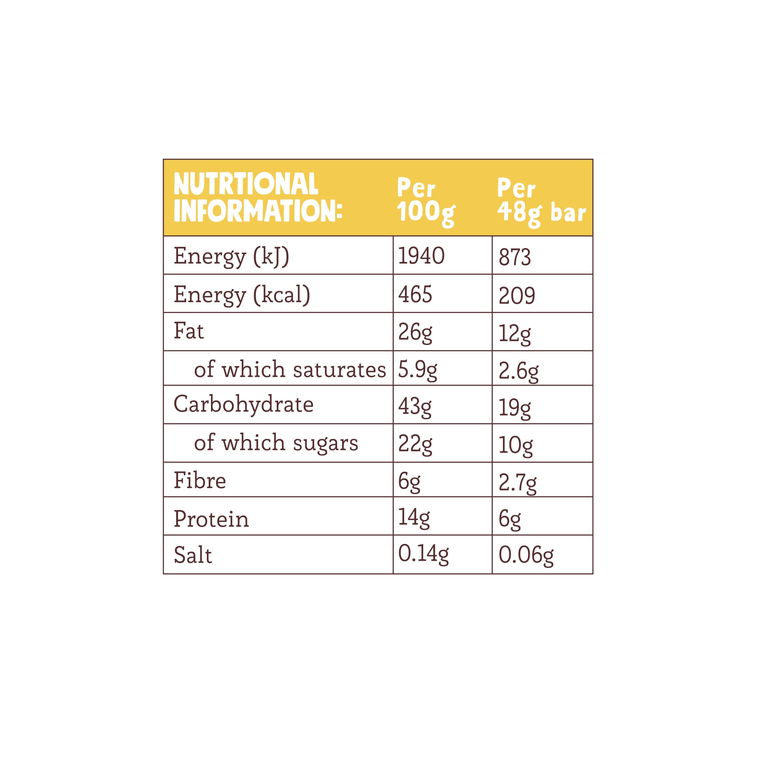 Pip & Nut Peanut Butter Stuffed Honey Nut Oat Bar - Energy Boost | 15 x 45g Bars 4