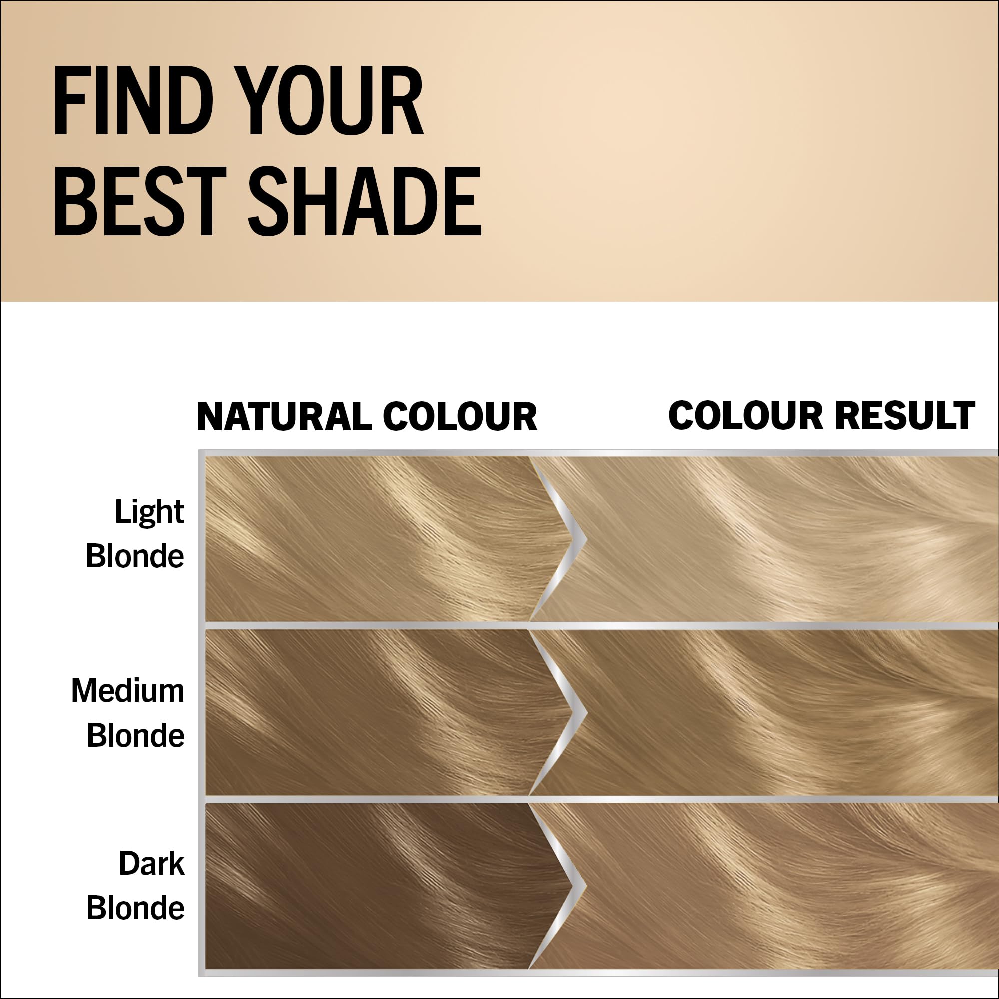 Schwarzkopf Oleo Intense Permanent Oil Colour Hair Dye - Bright Blonde (100% Grey Coverage, Ammonia-Free)