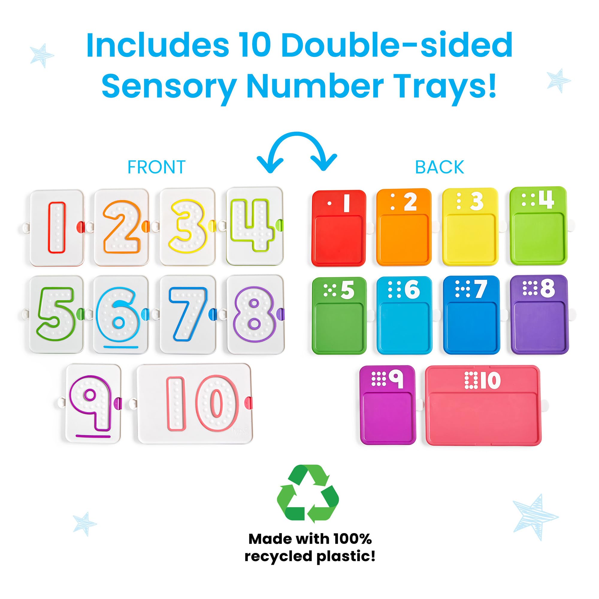 hand2mind Sensory Number Trays Set - Counting & Tracing for Ages 3+ | Recycled Plastic 2
