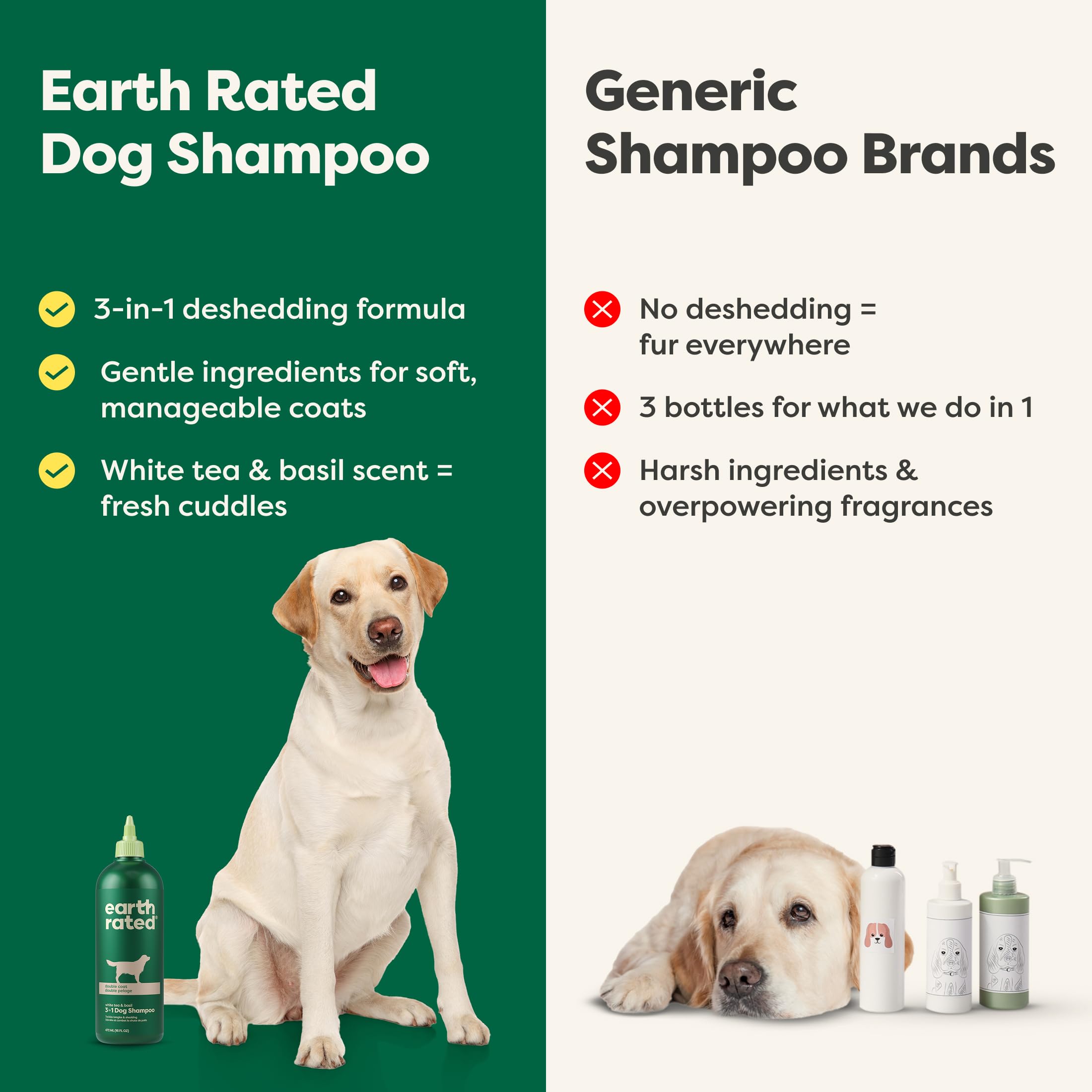 Earth Rated 3-in-1 Deshedding Dog Shampoo and Conditioner with Jojoba Oil | White Tea & Basil Scent | 473ml 5