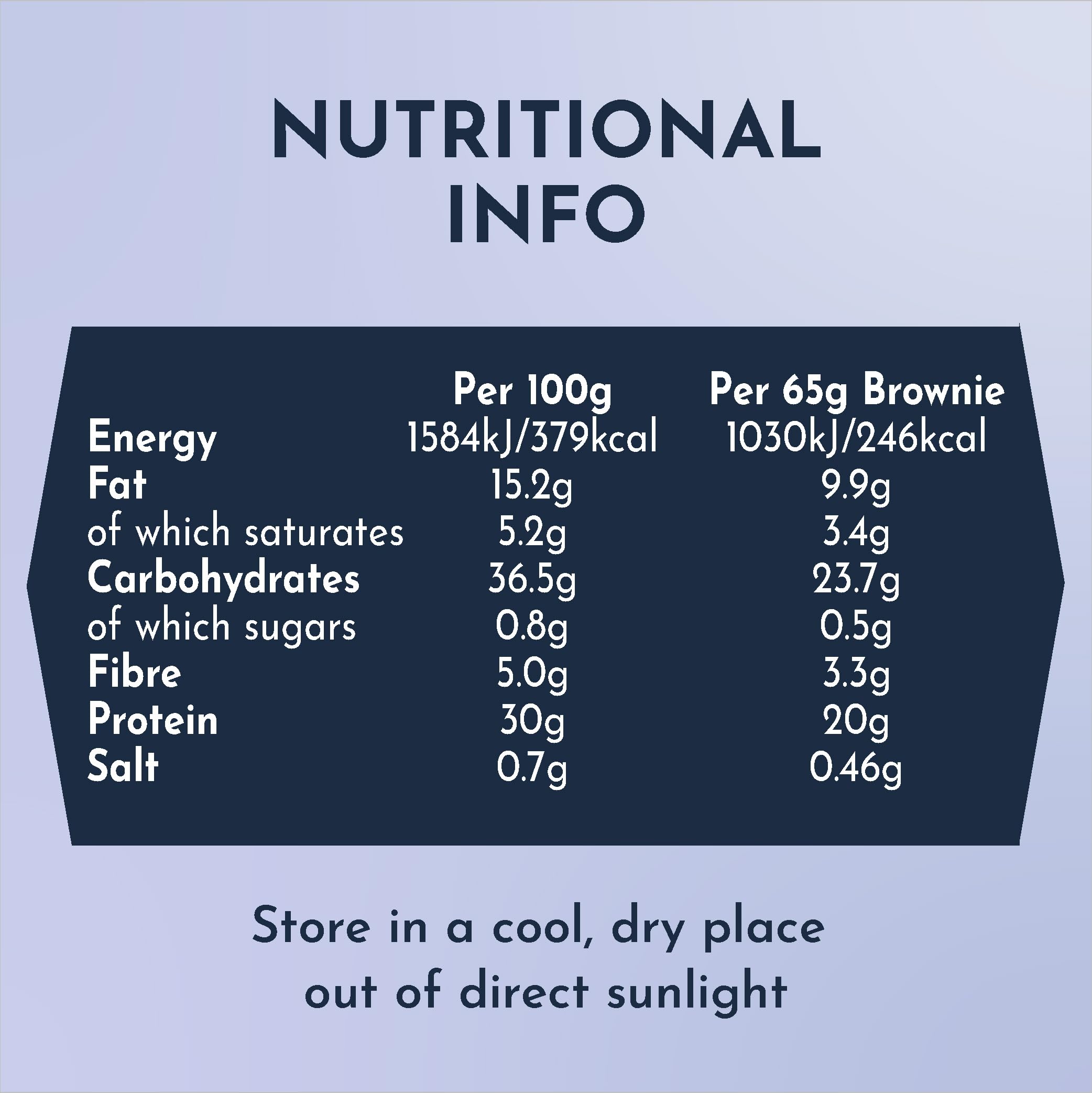 SCI-MX High Protein Chocolate Chip Brownie Box - 20g Protein, 0.5g Sugar | 12 Count 5