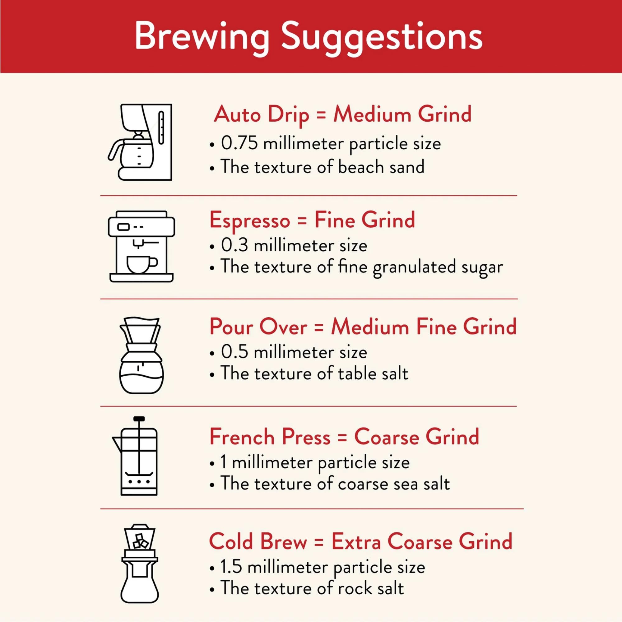 San Francisco Bay French Roast Kaffeebohnen 908 g – Dunkel gerösteter Arabica 9