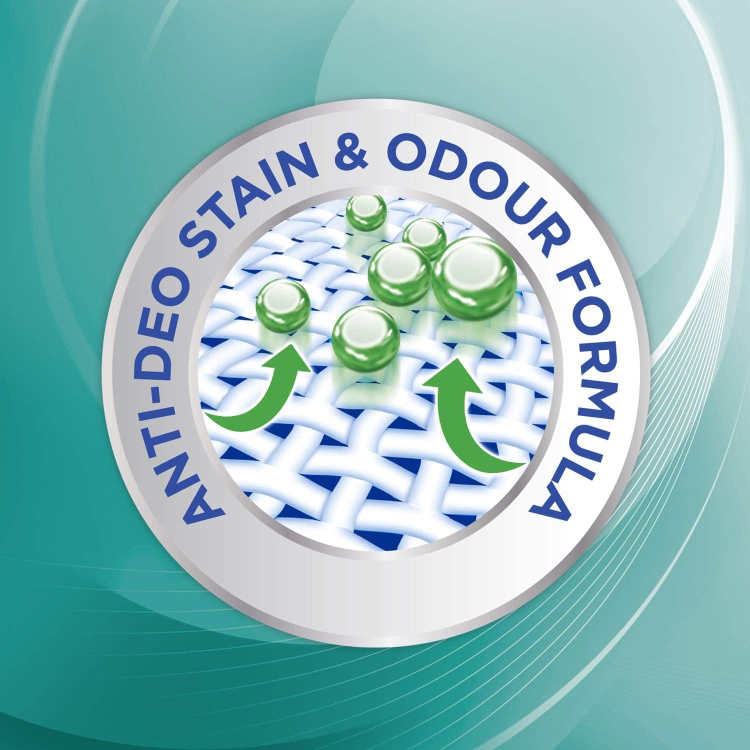 Dr. Beckmann Stain Devils Antiperspirant & Sweat Mark Remover - Stain & Odour Remover Spray 4