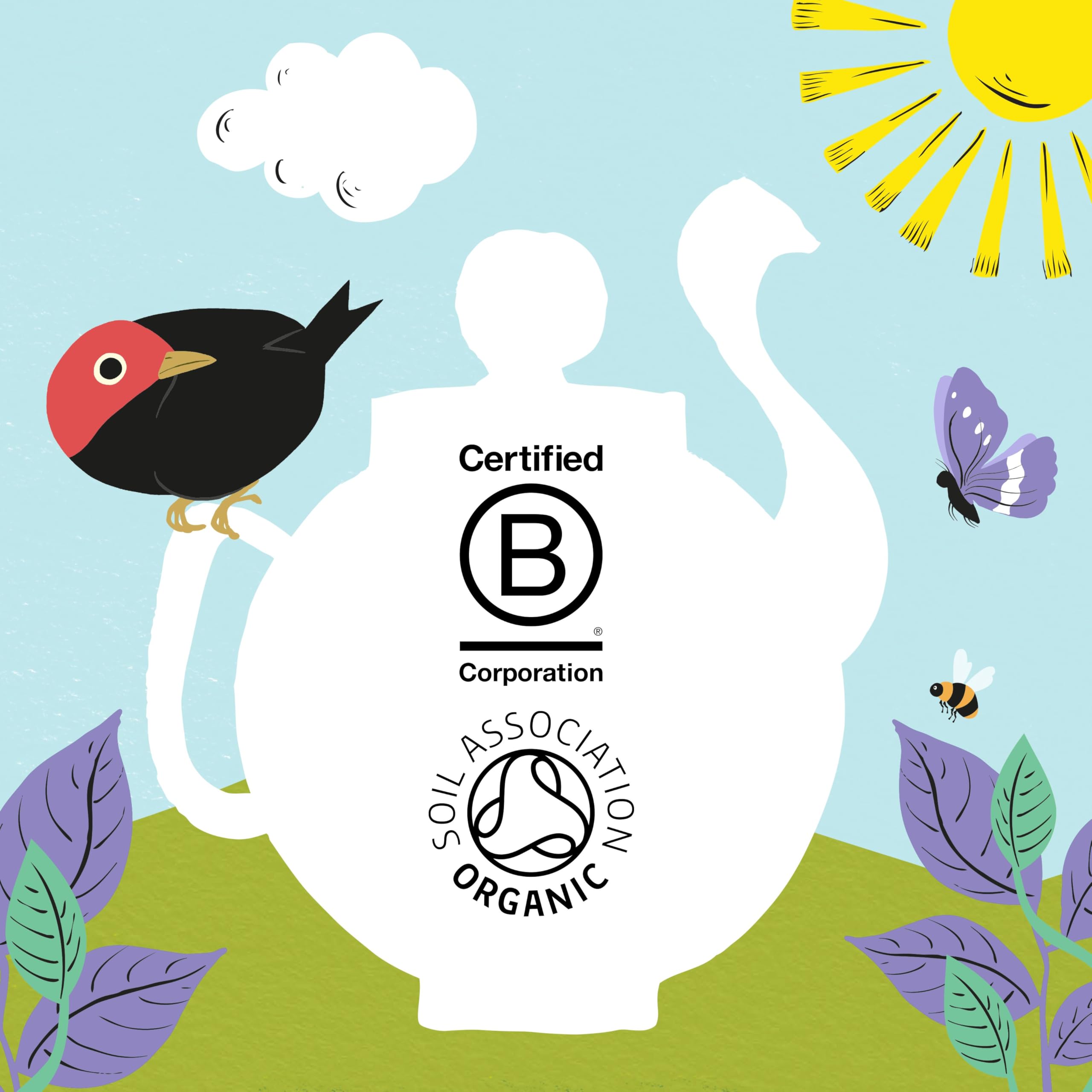 Clipper Organic Peppermint & Spearmint Infusions Fruit Teabags - 80 Unbleached Tea Bags 2