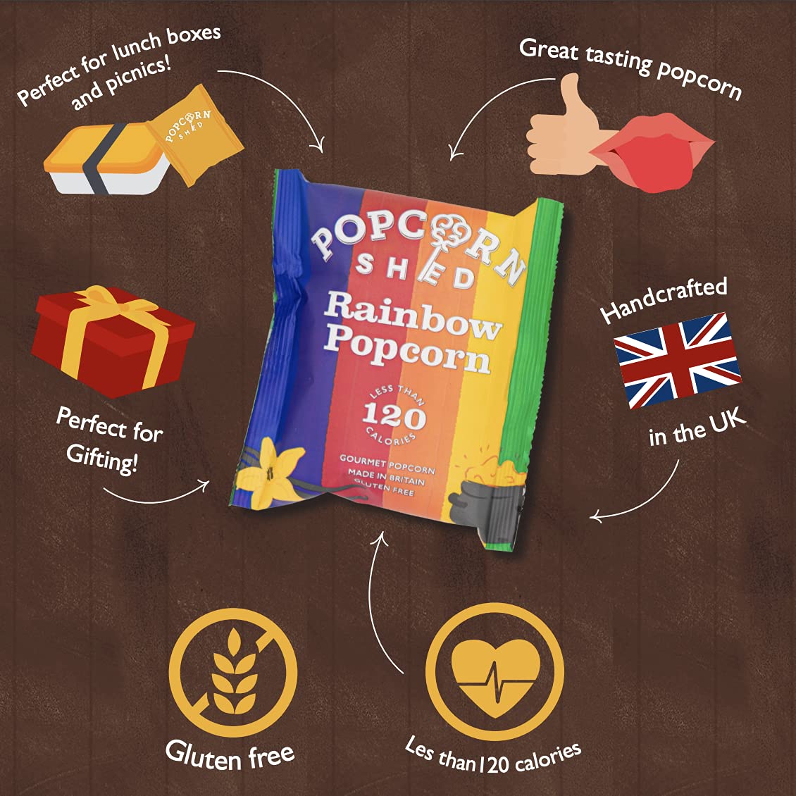 Popcorn Shed Rainbow Gourmet Popcorn Snack Pack - Vanilla Caramel Multicoloured Popcorn, Gluten Free, 24g 3