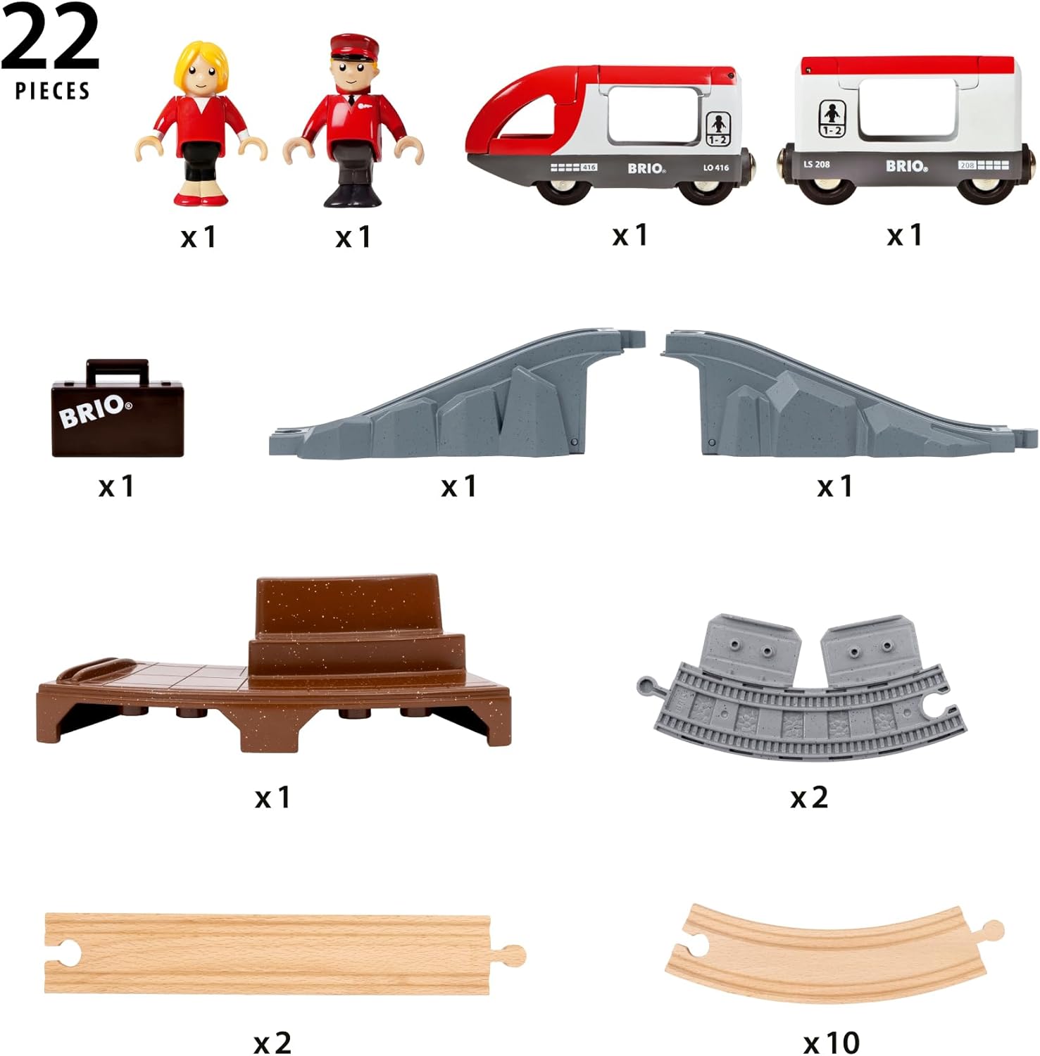 BRIO World Starter Set Travel Toy Train Set for Kids Age 3 Years Up - Wooden Tod 4
