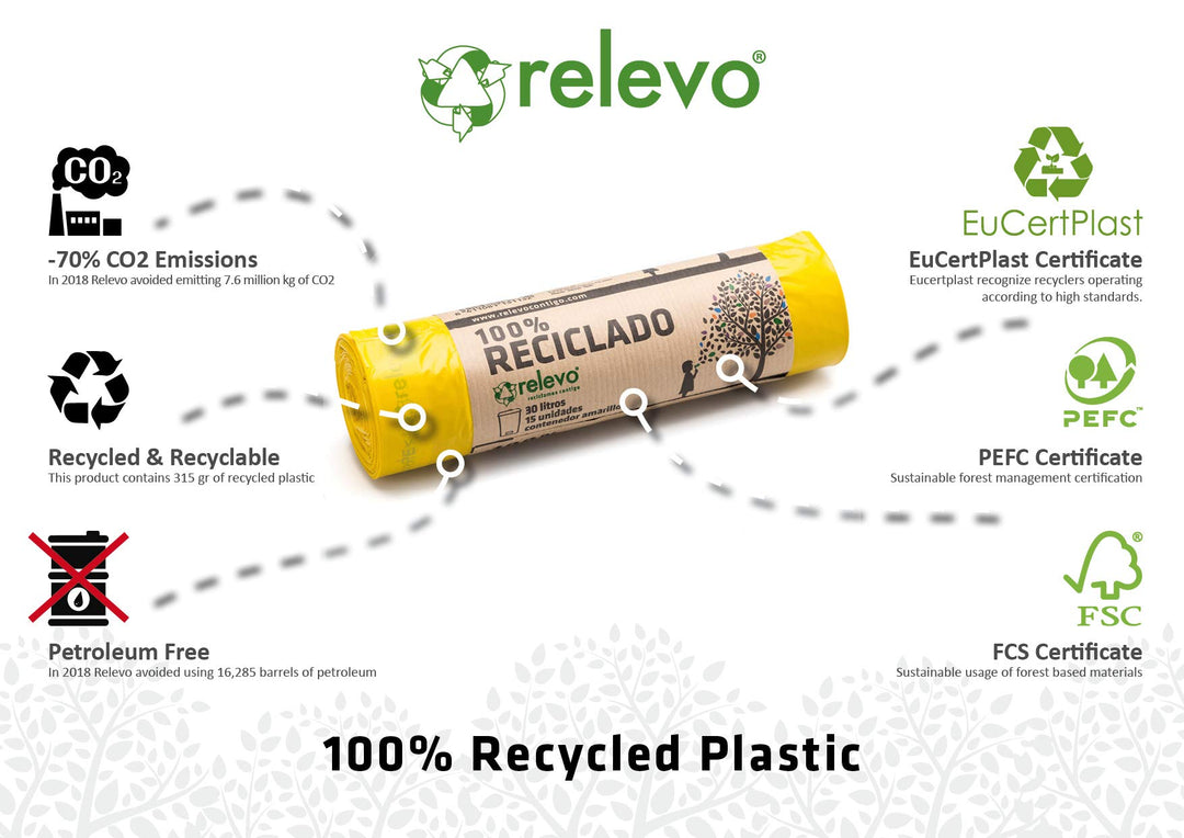 Relevo 100% Recycled Heavy Duty Bin Liners, 30 L with Drawstrings, 15-Pack
