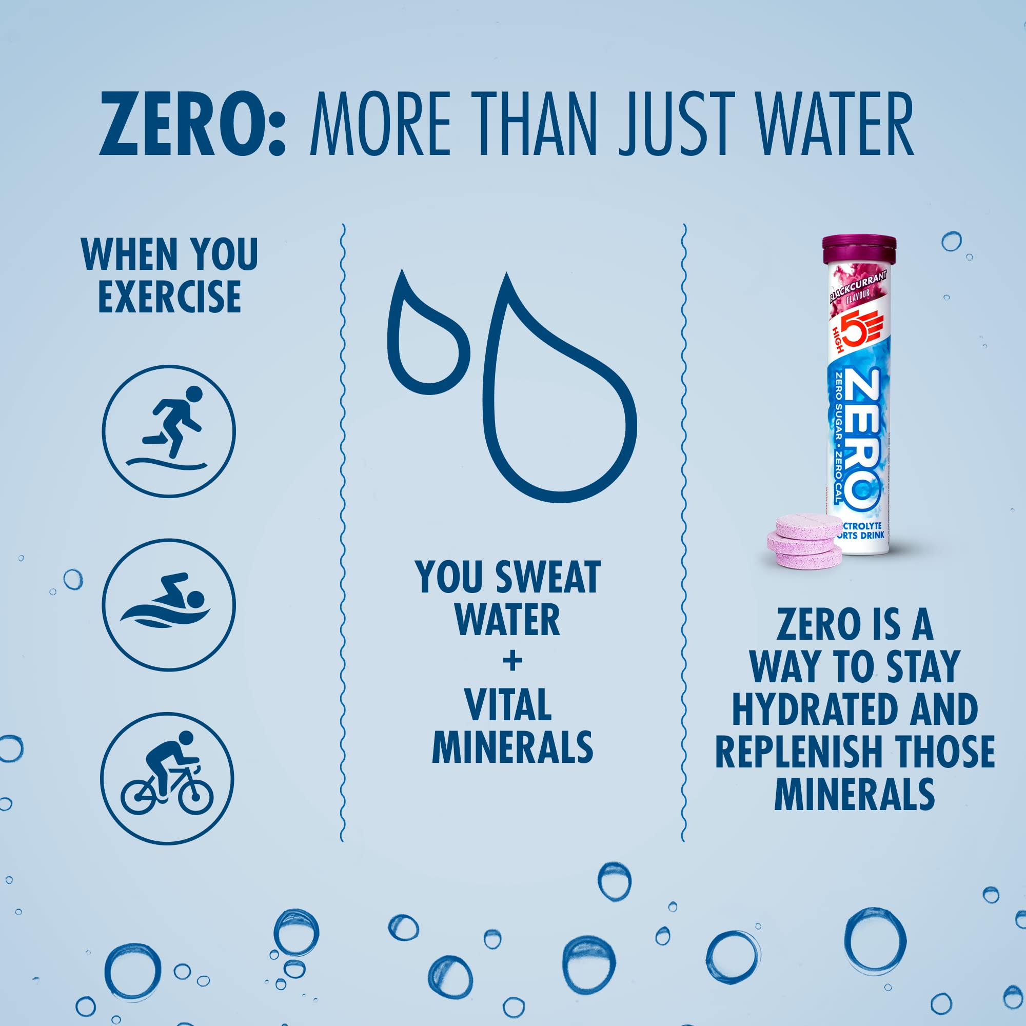 HIGH5 ZERO Electrolyte Tablets - Sugar-Free Hydration with Vitamin C | 20 Count Blackcurrant 4