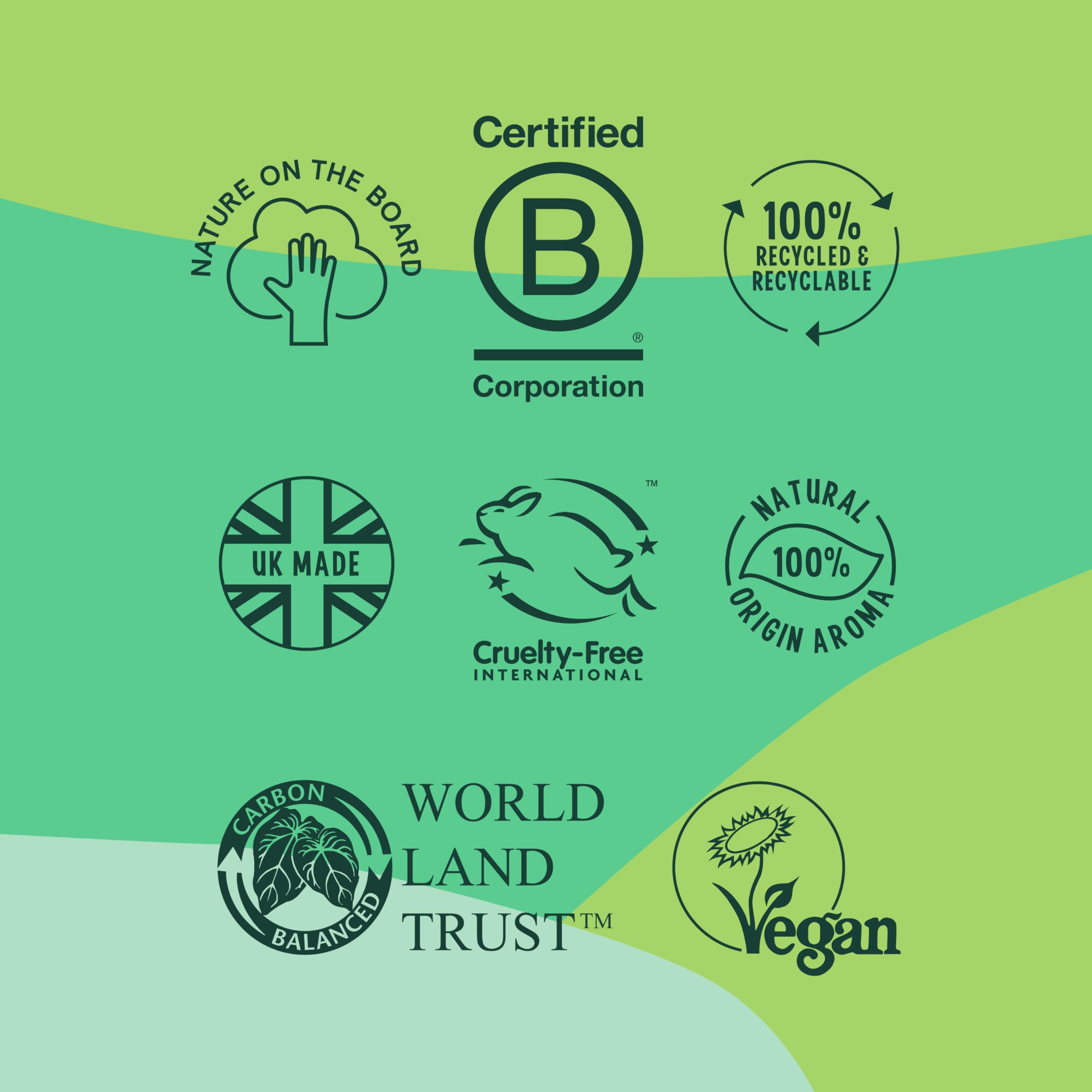 FAITH IN NATURE Coconut Dog Shampoo - pH-Balanced, Vegan & Cruelty-Free | 400ml 5