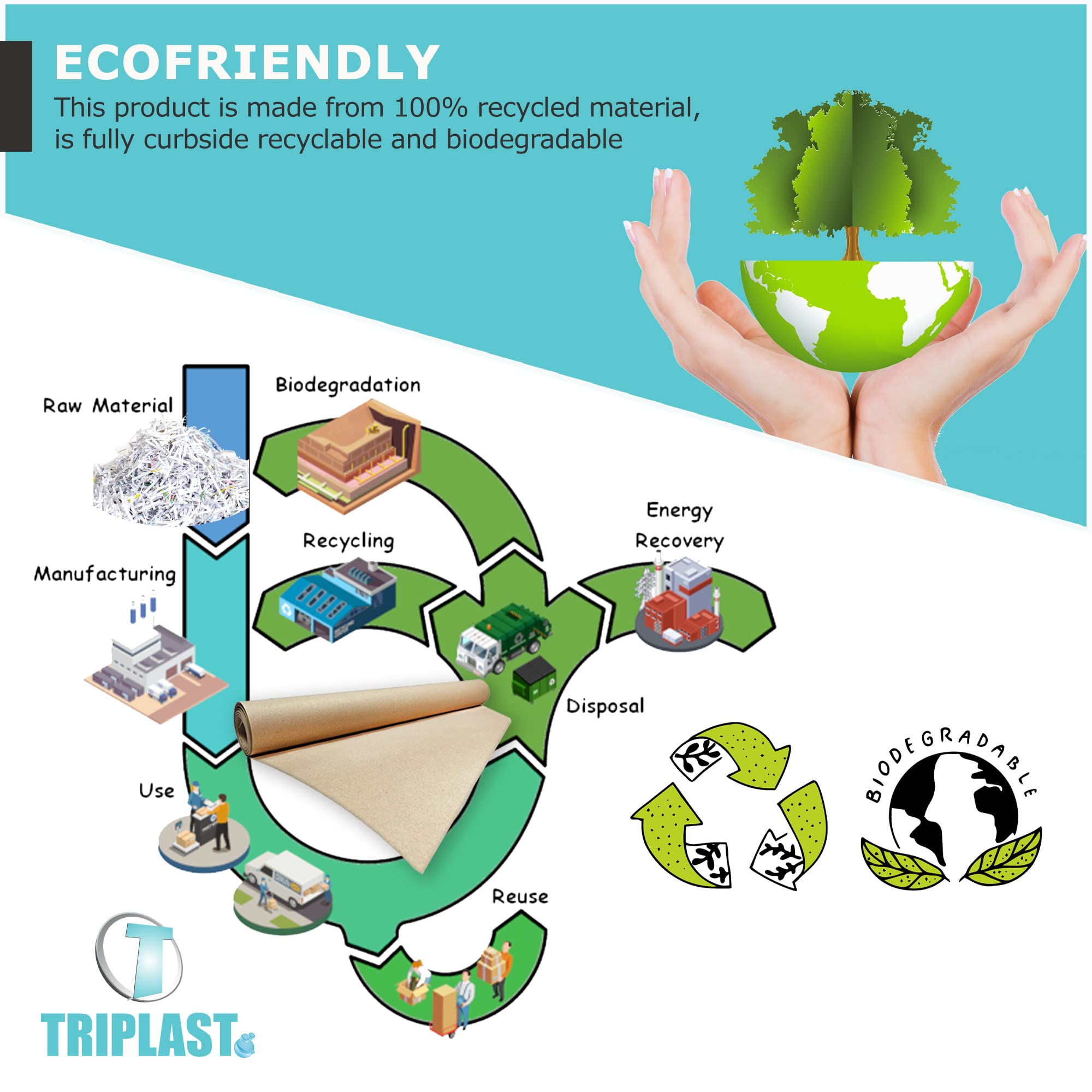 Triplast Brown ECO Kraft Paper Roll - 90 gsm | 600mm x 100m | 100% Recycled 3