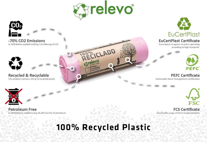 Relevo 100% Recycled Scented Bin Liners, Heavy Duty 30L, 15-Pack
