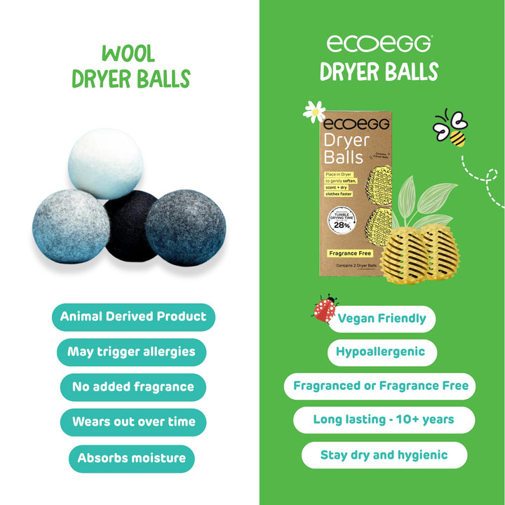 Ecoegg - Dryer Balls Fresh Linen Scented | Reduces Drying Time | Tumble Dryer Eggs