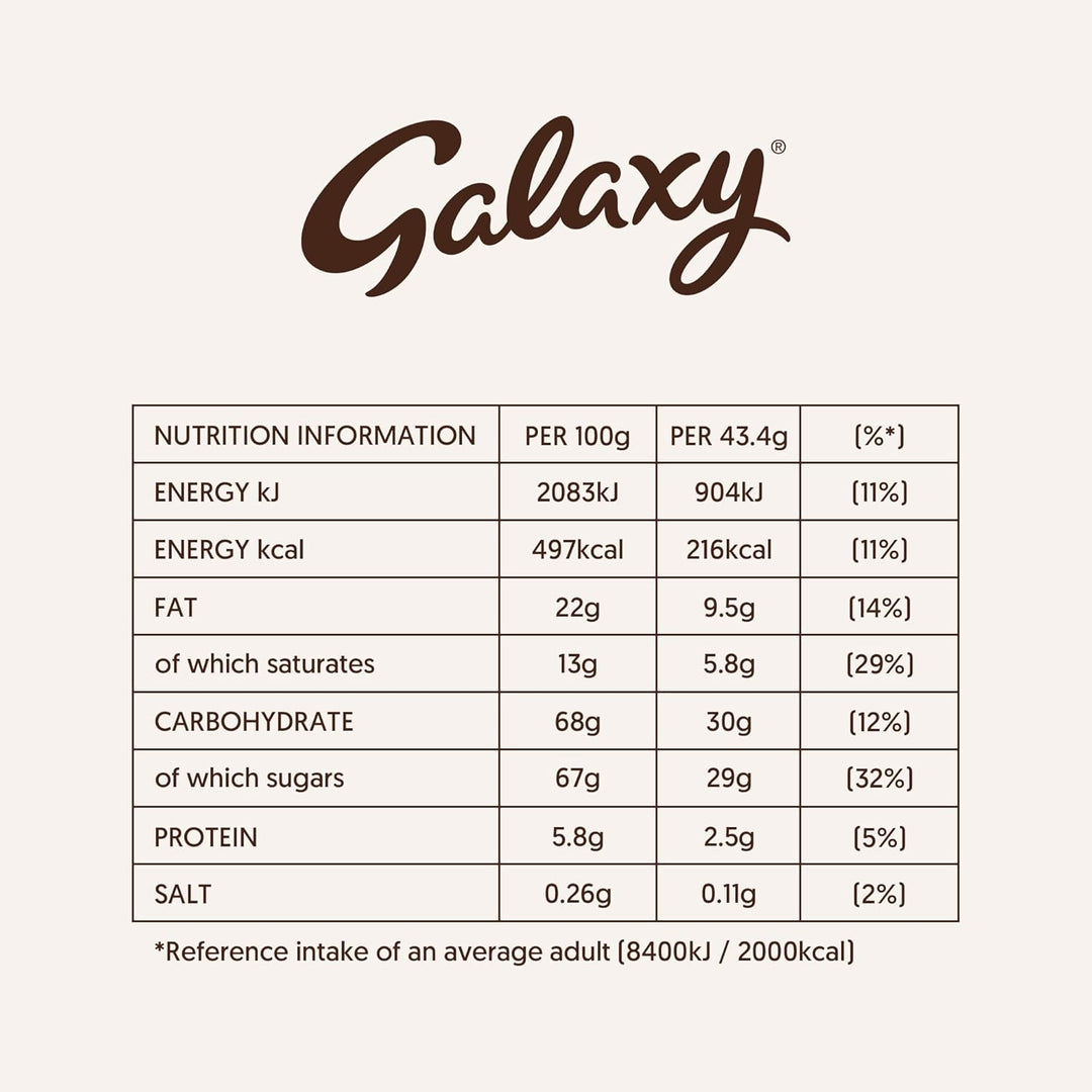 Galaxy Minstrels Milk Chocolate Pouch 195g - Smooth Chocolate with Crisp Sugar Shell