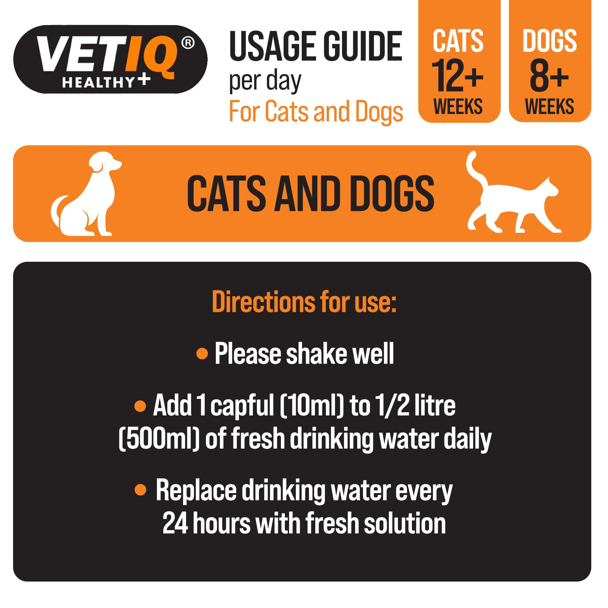 VETIQ 2in1 Denti-Care Oral Hygiene Solution for Dogs & Cats - Reduces Plaque | 250ml 6