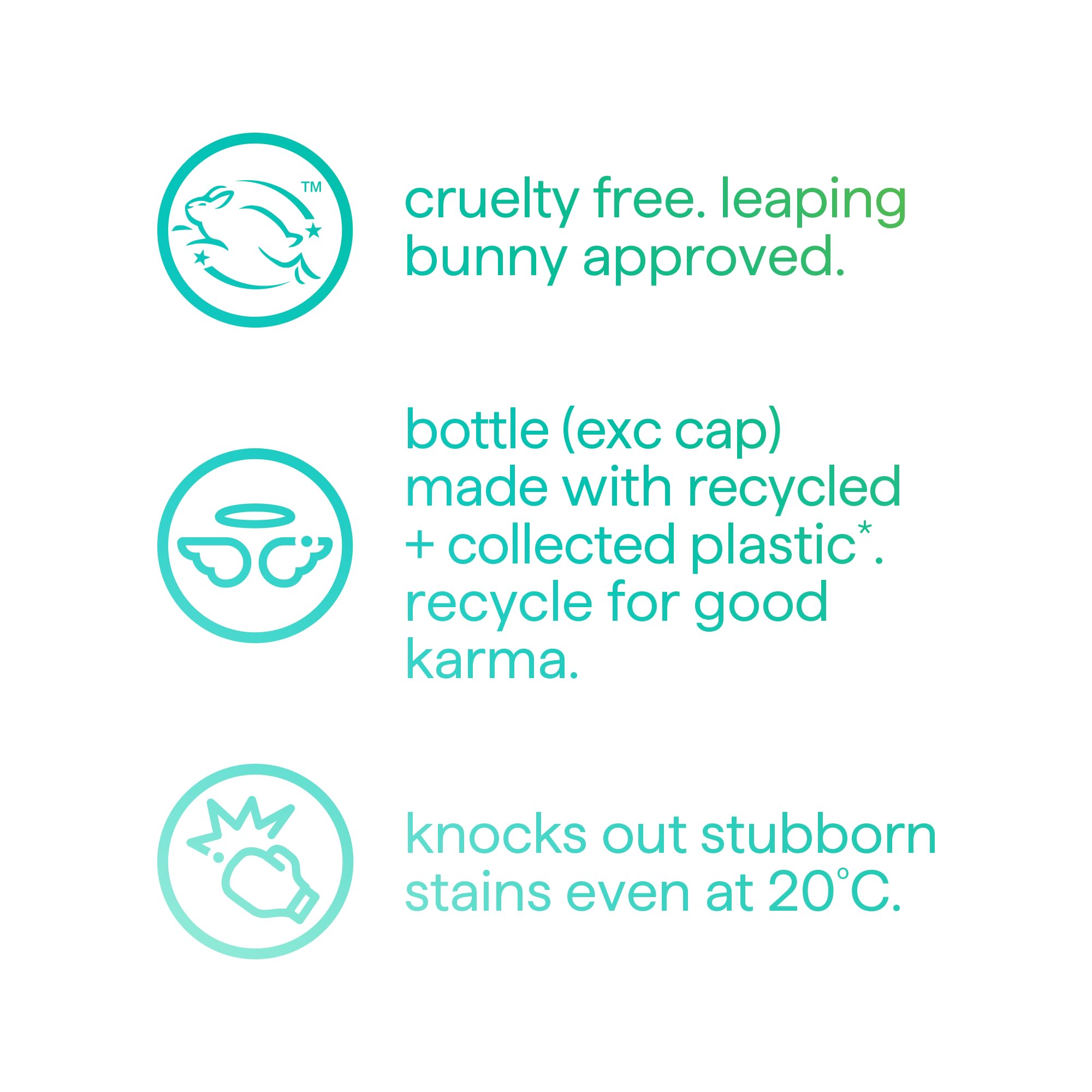 Method Concentrated Laundry Detergent - Tropical Coconut Scent, 990ml 4