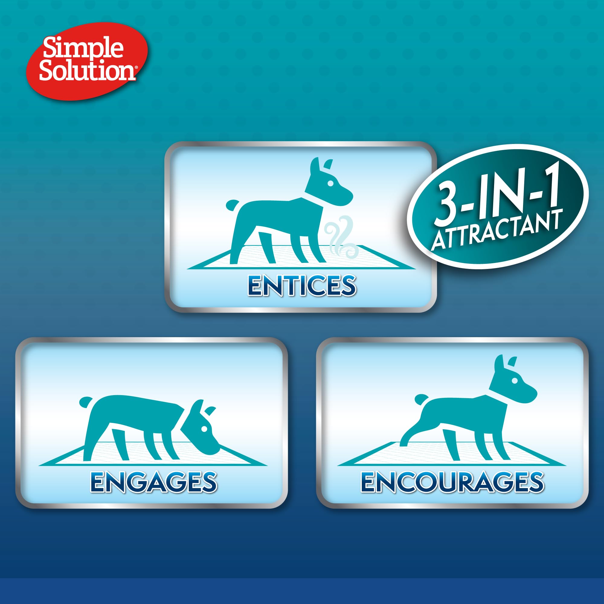 Simple Solution Absorbent Premium Dog Training Pads - 30 Pack | Leak-Proof | Insta-Shield Technology 4