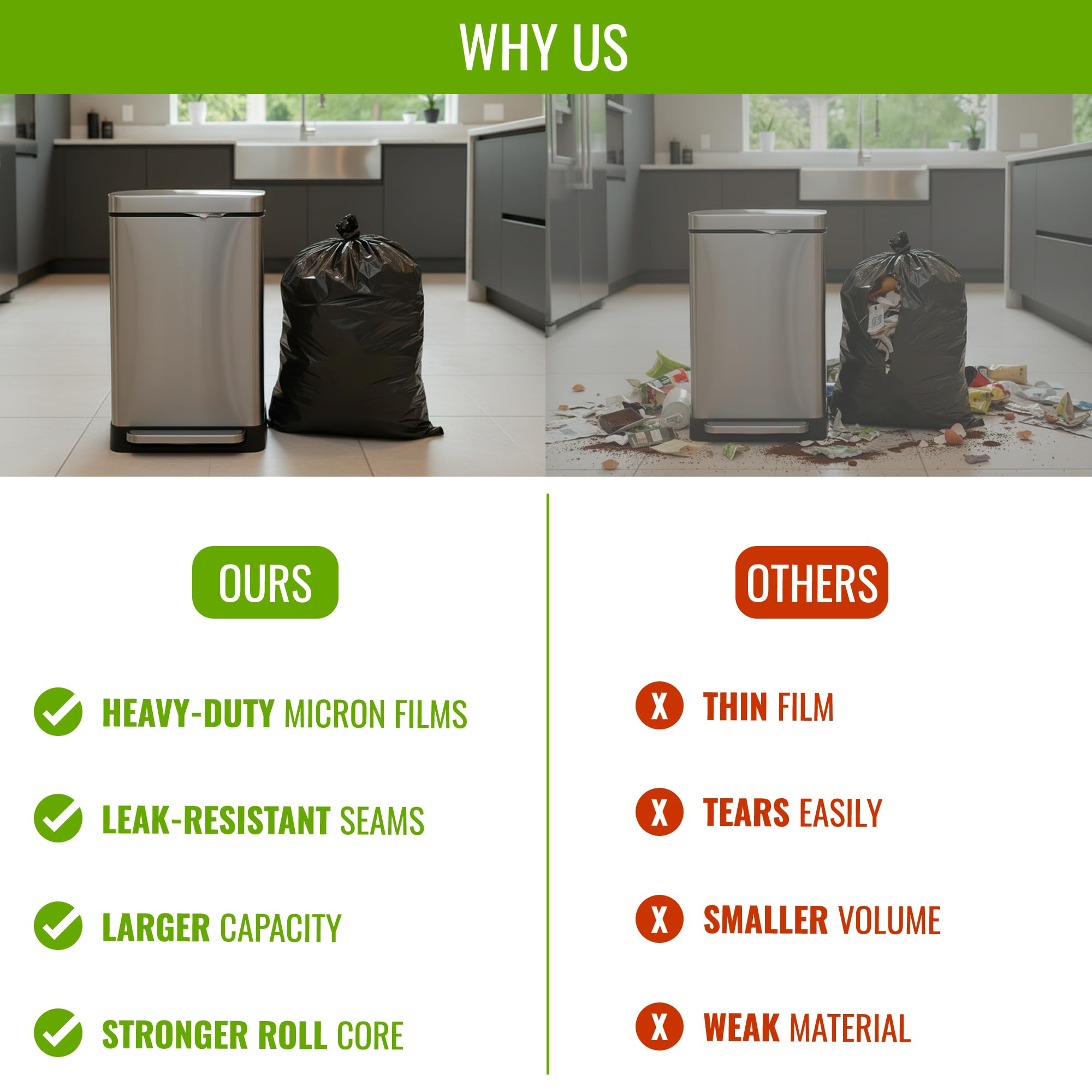 EcoBag Super Strong Heavy Duty Refuse Sacks - 50L Capacity, 50 Pack | Leak Resistant, Recyclable 9