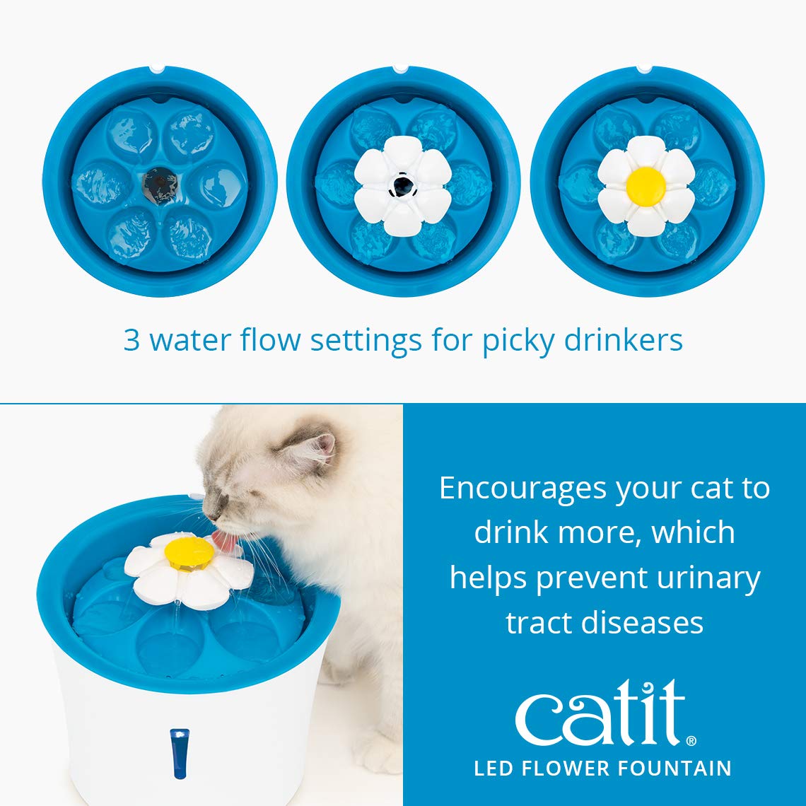 Catit Flower Water Fountain 43747W with LED Nightlight | Triple Action Filtration 5