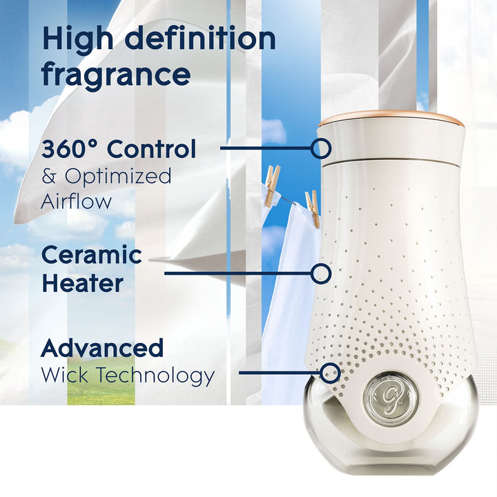 Glade Plug in Air Freshener Holder and Refill, Electric Scented Oil Room Air Freshener