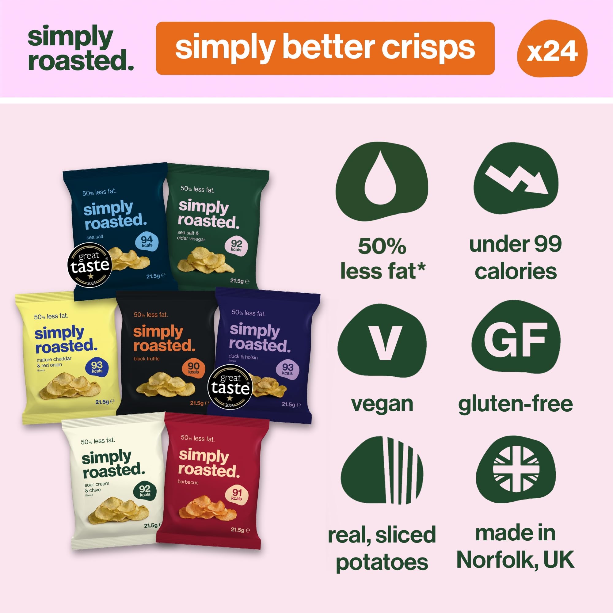 Simply Roasted Ultimate Mixed Crisps Multipack | 24 x 21.5g Impulse Bags | Roasted, Never Fried