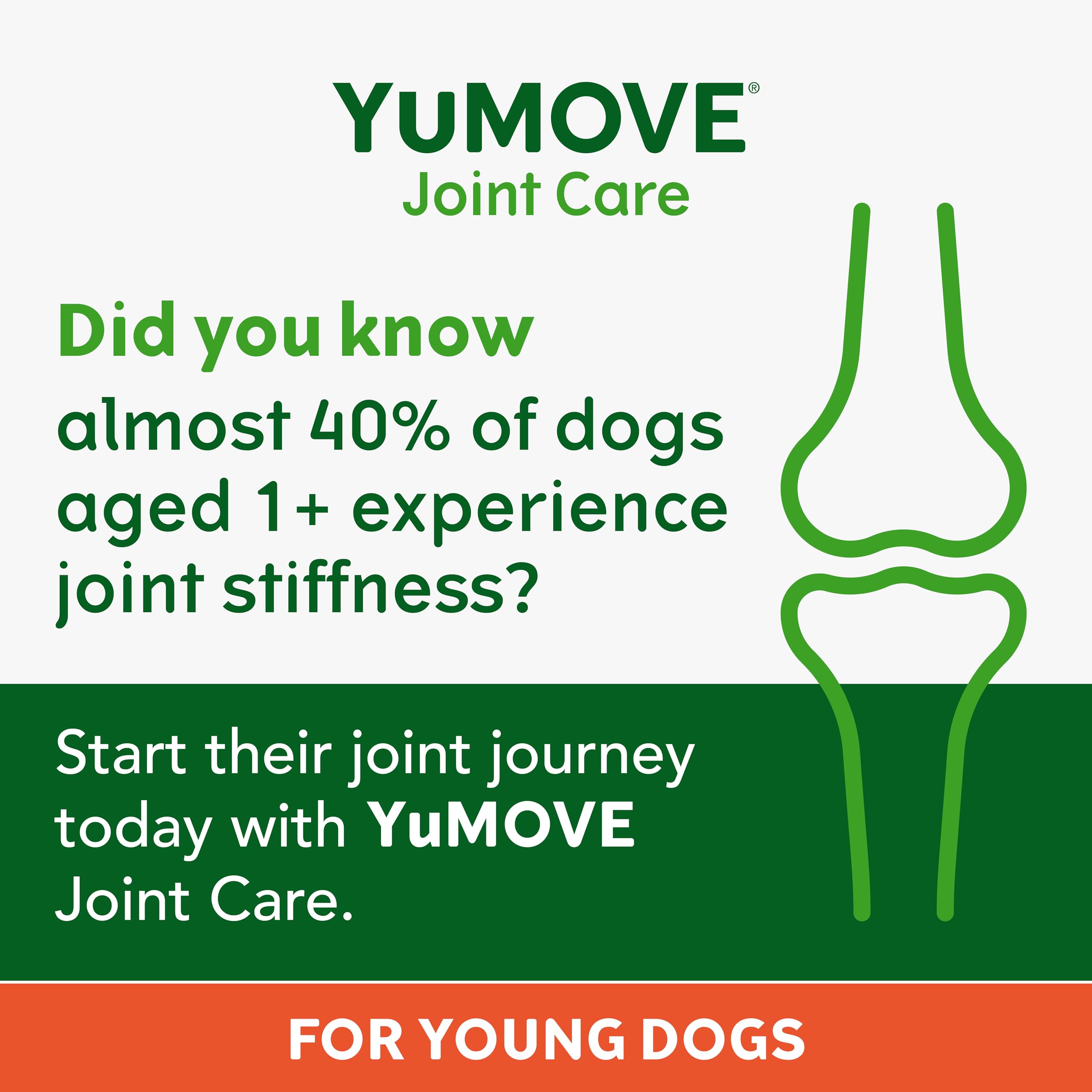 YuMOVE Daily Bites For Young Dogs - Preventative Joint Care | 60 Chews 3