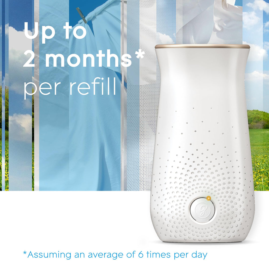 Glade - Sense & Spray Air Freshener Refill, Motion Activated Automatic Room Spray, Clean Linen, 3 Refills (3 x 18ml)