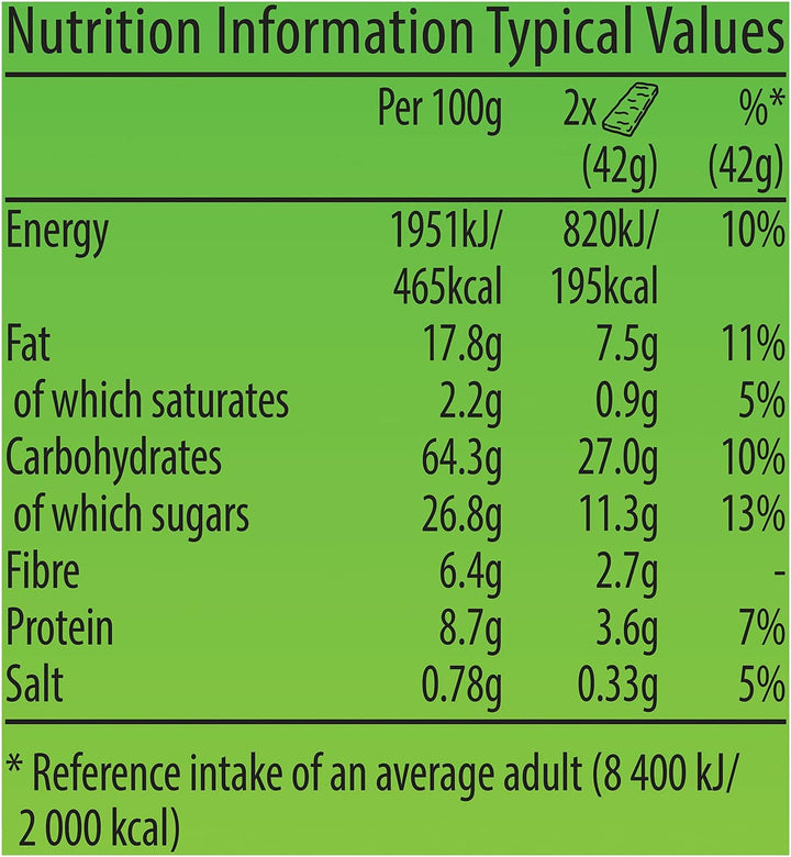 Nature Valley Crunchy Canadian Maple Syrup Cereal Bars 5x42g