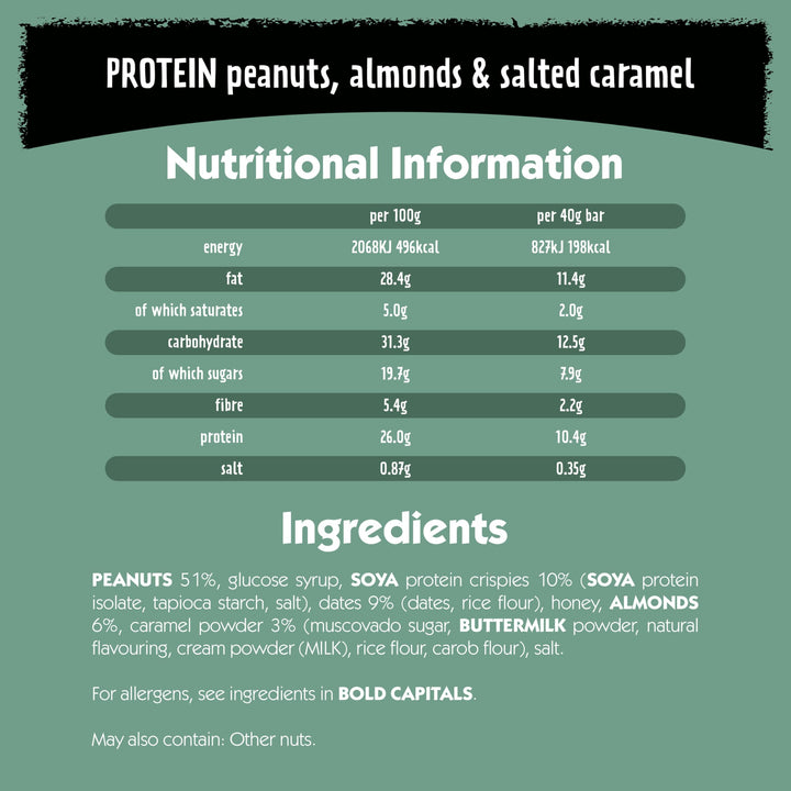 Eat Natural Protein Peanuts, Almonds & Salted Caramel Fruit & Nut Bars (12 x 40g)