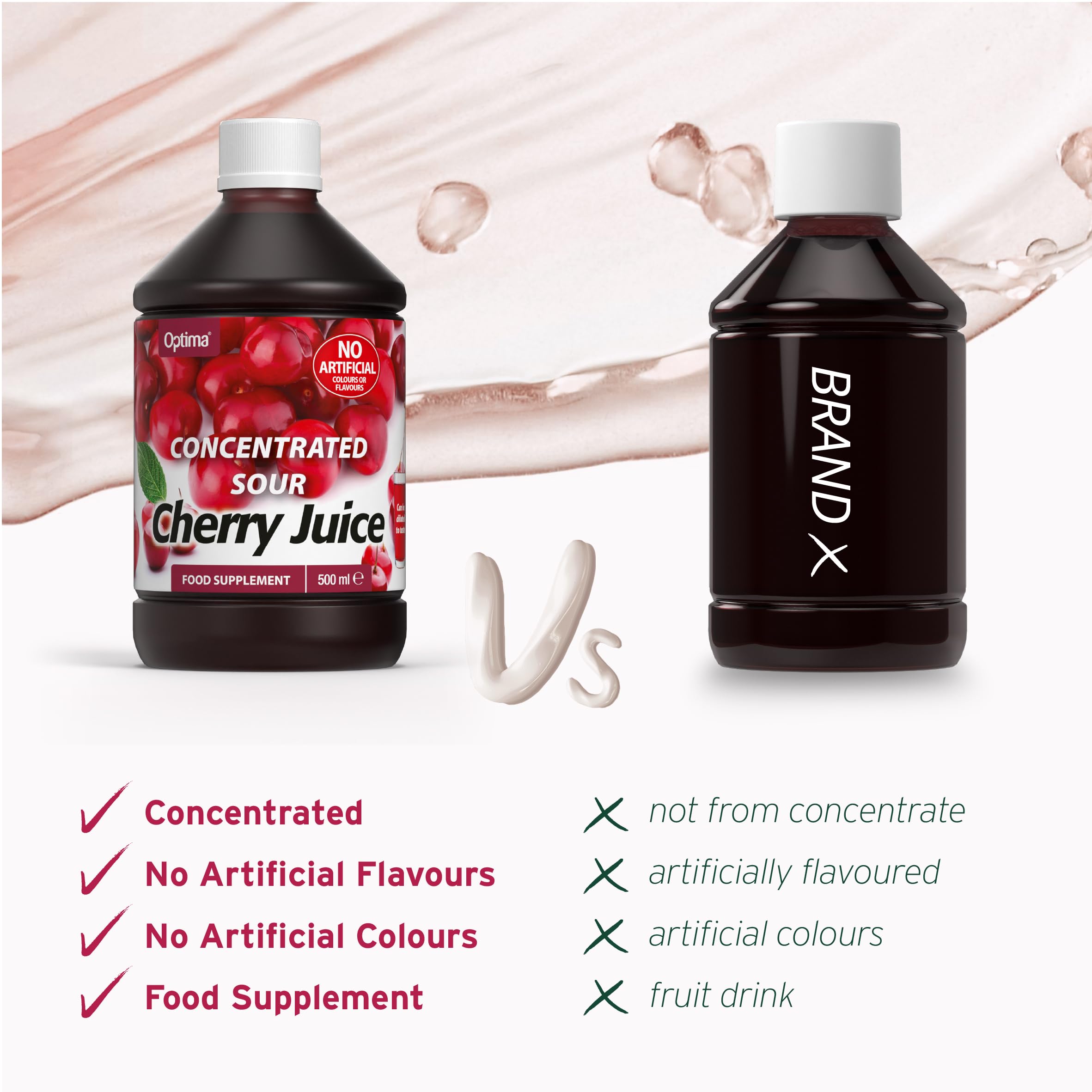 OPTIMA Sour Cherry Juice Concentrate - Natural, Vegan, No Artificial Flavours | 500 ml 4