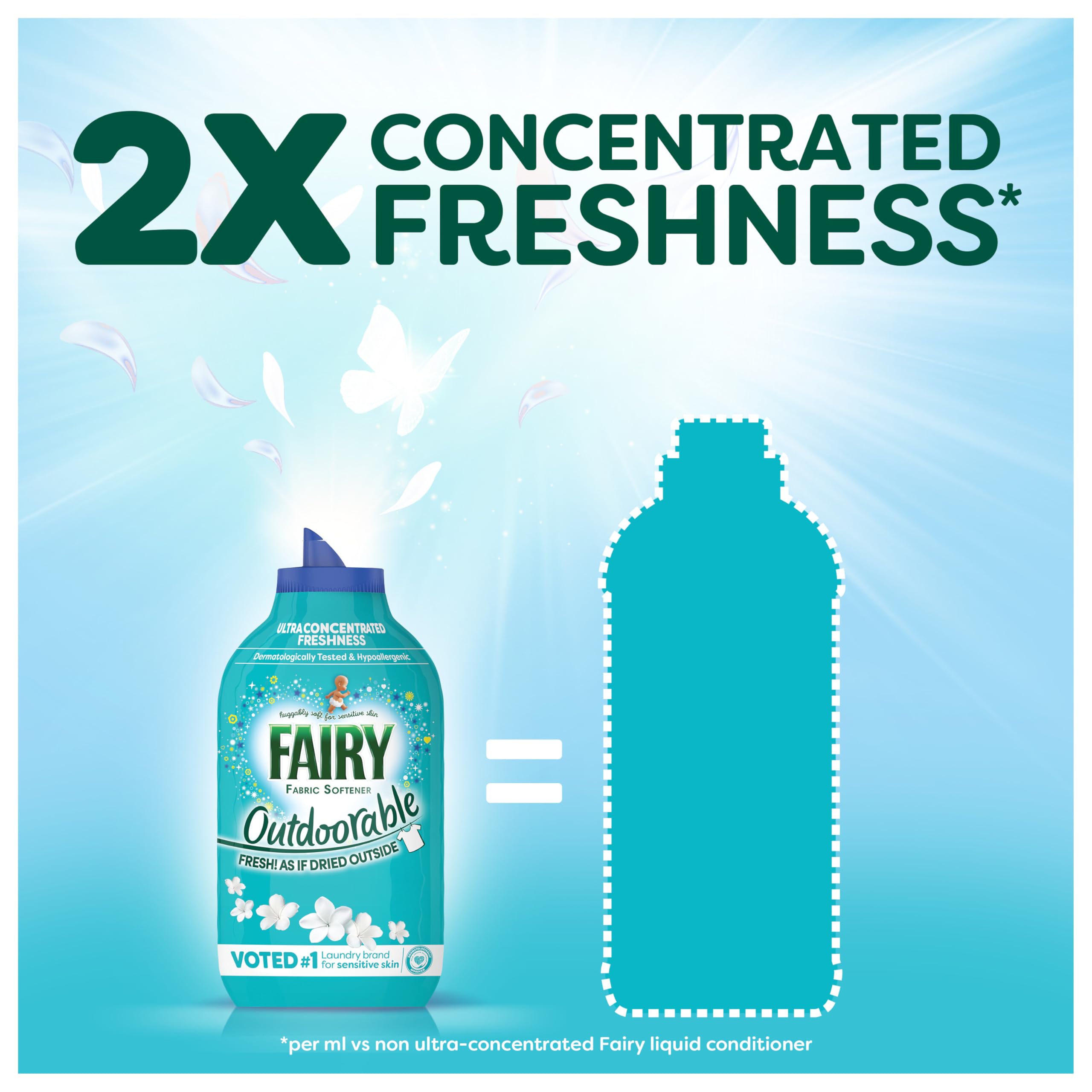 Fairy Outdoorable Liquid Fabric Softener - Ultra Concentrated Freshness | 1.47L 7