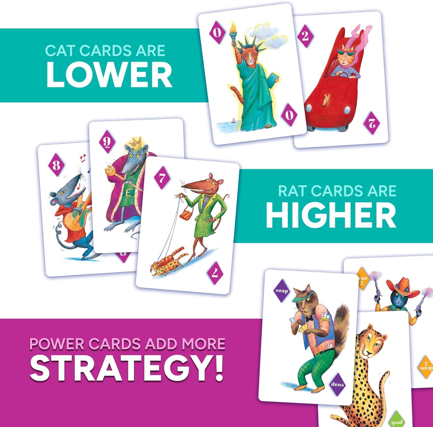 CEACO Rat-a-tat Cat Game - Ages 6+, 2-6 Players, 20 Min Playtime | Educational Card Game 3