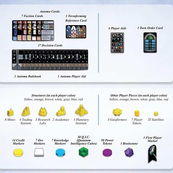 Capstone Games Gaia Project Board Game & Expansion, Multi-Colour
