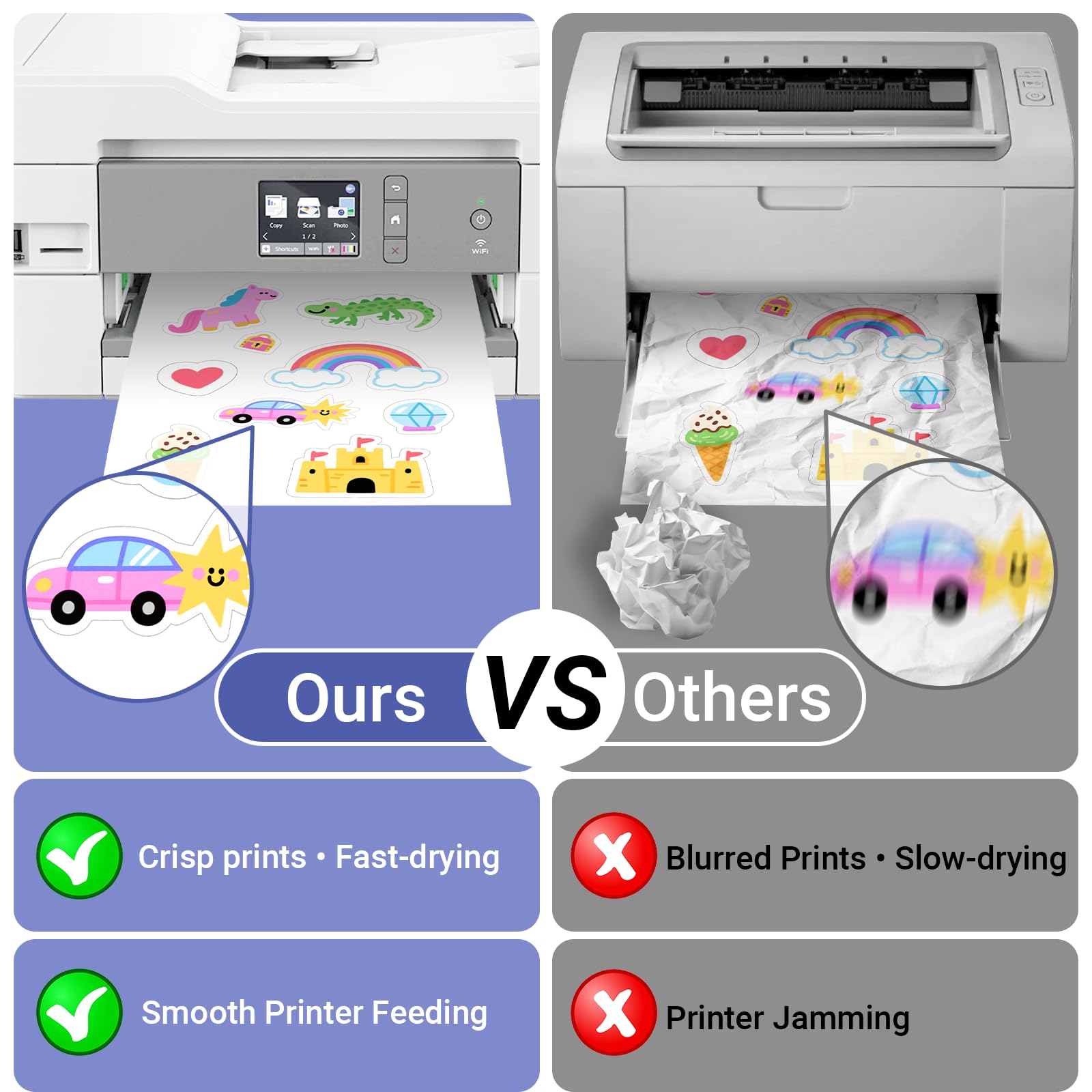 Euqvunn Matte White Inkjet Sticker Paper - A4, Water Resistant, 18 Sheets 5