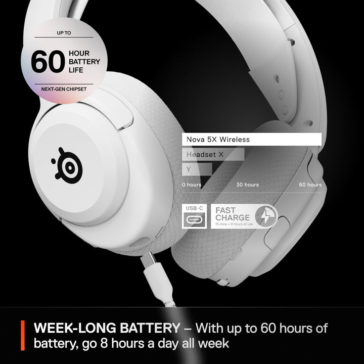 SteelSeries Arctis Nova 5X Wireless Gaming Headset for Xbox - White