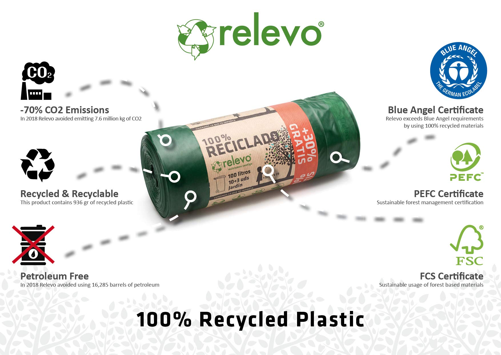 Relevo Large Bin Bags 100L - 100% Recycled Material | Drawstring Closure | 13 Count 3