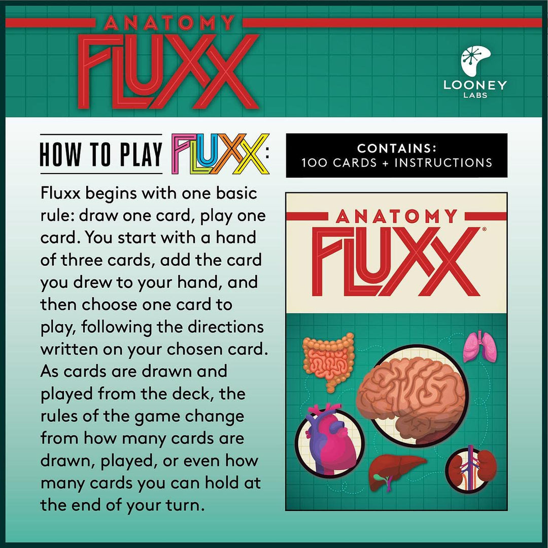 Looney Labs Fluxx: Anatomy Edition Card Game