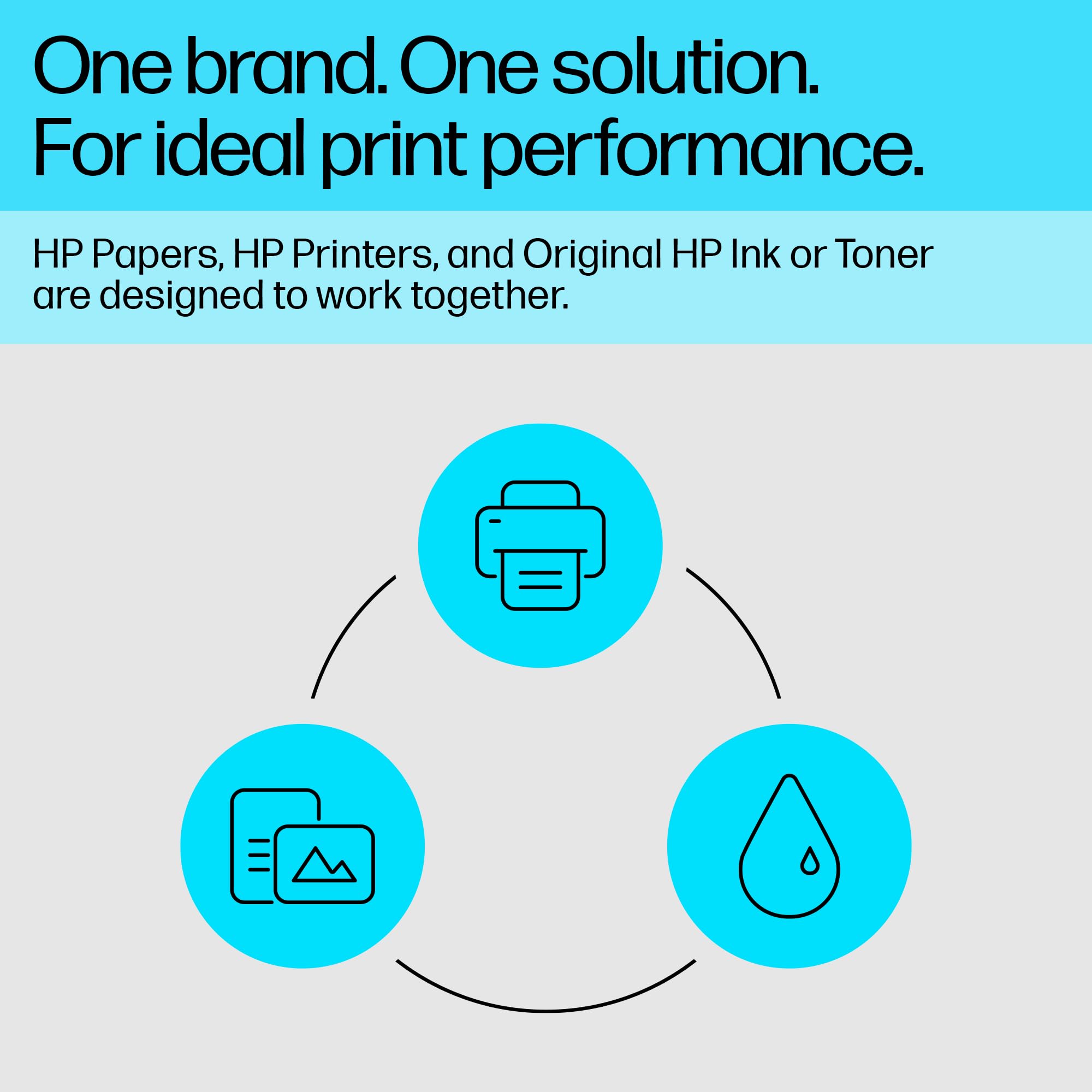 HP Everyday Glossy Photo Paper - 10 x 15 cm, 200 GSM, 100 Sheets | CR757A 9