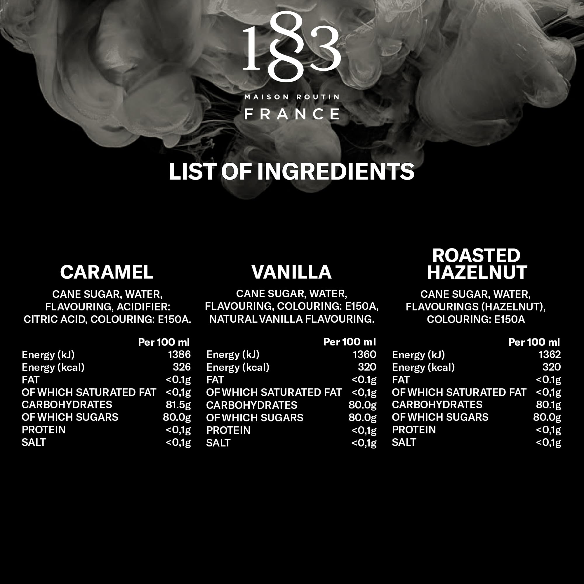 1940 MAISON ROUTIN Premium Syrup Gift Set - Vanilla, Caramel & Roasted Hazelnut | 750 ml 3