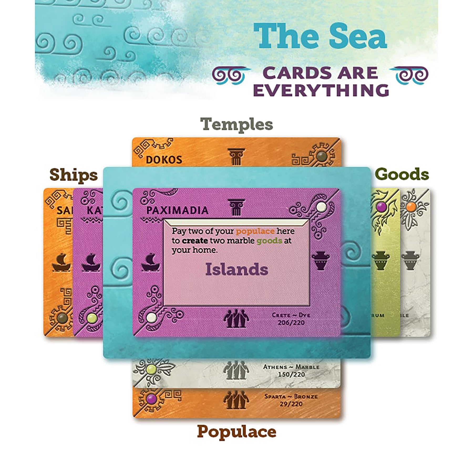 Asmadi Games Aegean Sea Strategy Card Game 5