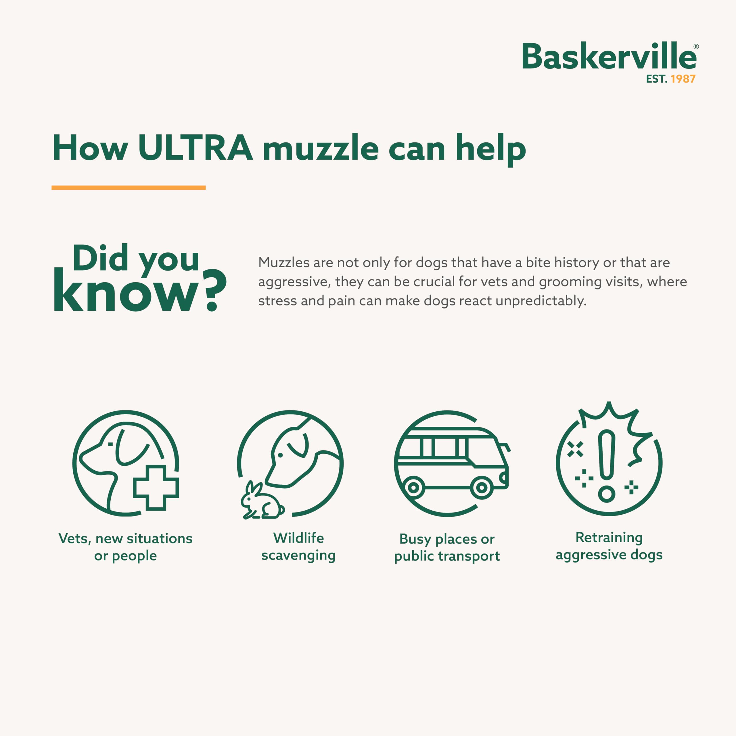 Baskerville ULTRA Muzzle - Patented Humane Design, Breathable, Heat-Shapable TPR 3