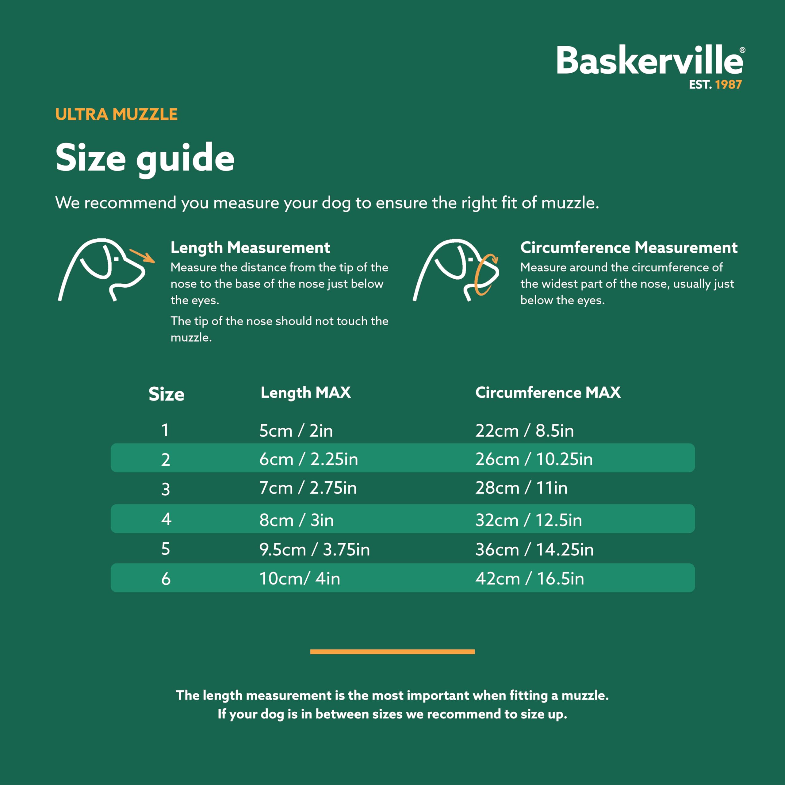 Baskerville ULTRA Muzzle - Patented Humane Design, Breathable, Size 3, Black 5